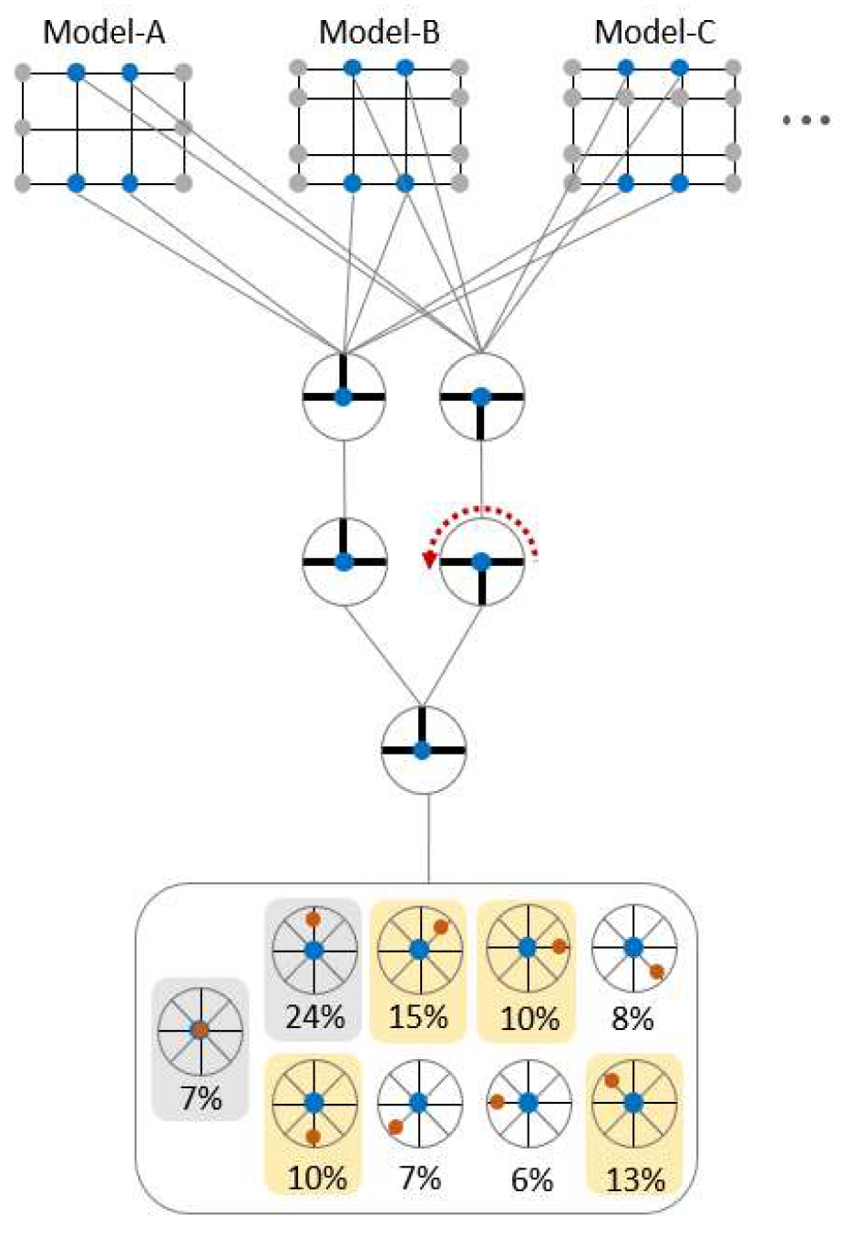 Buildings 14 00277 g034