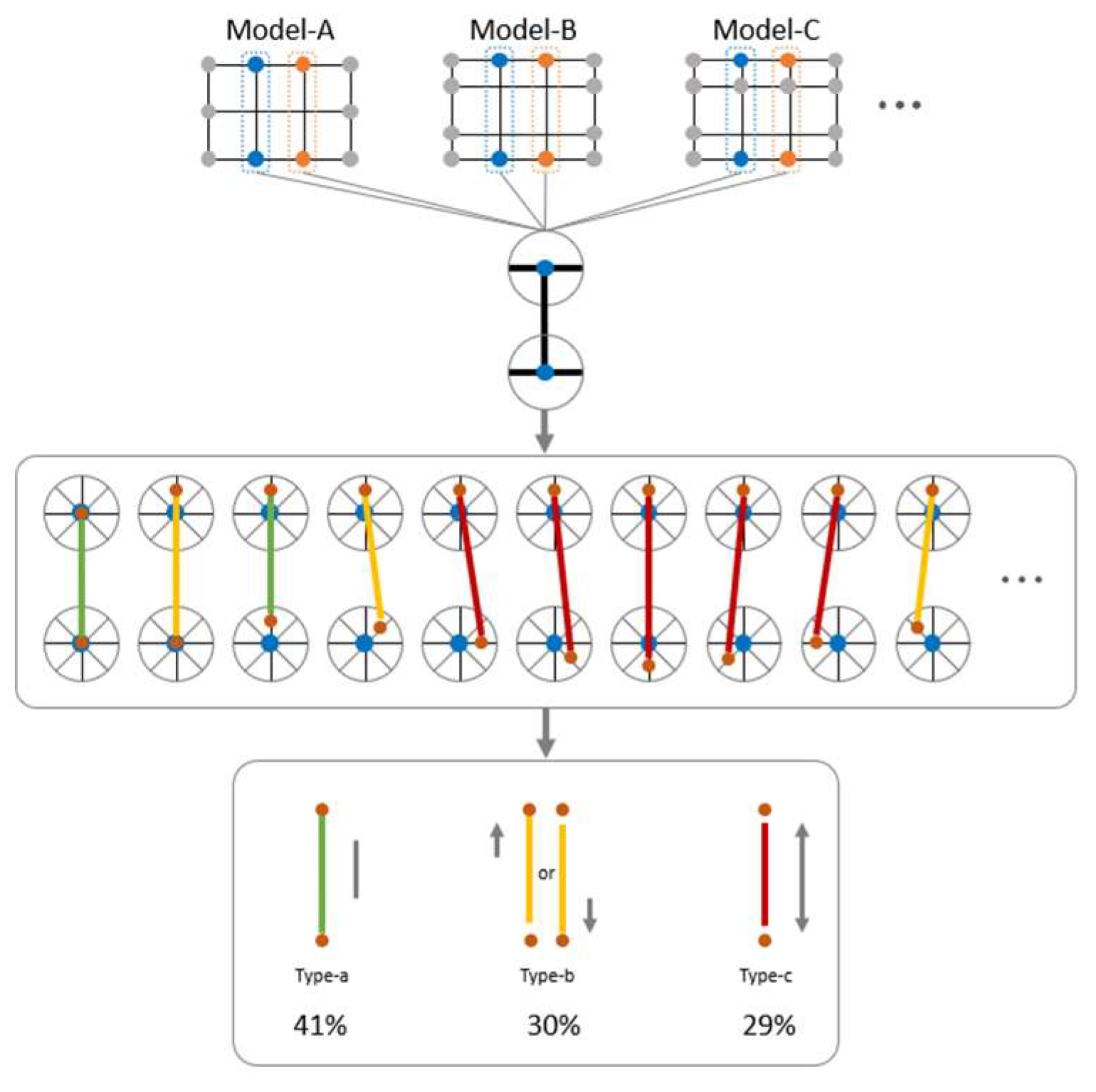 Buildings 14 00277 g037