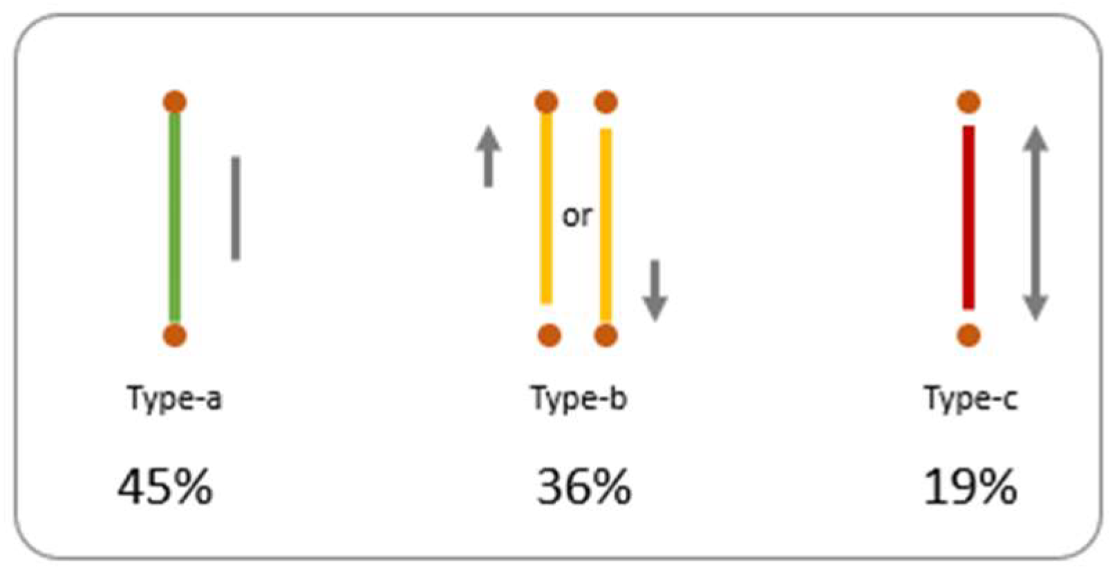 Buildings 14 00277 g038