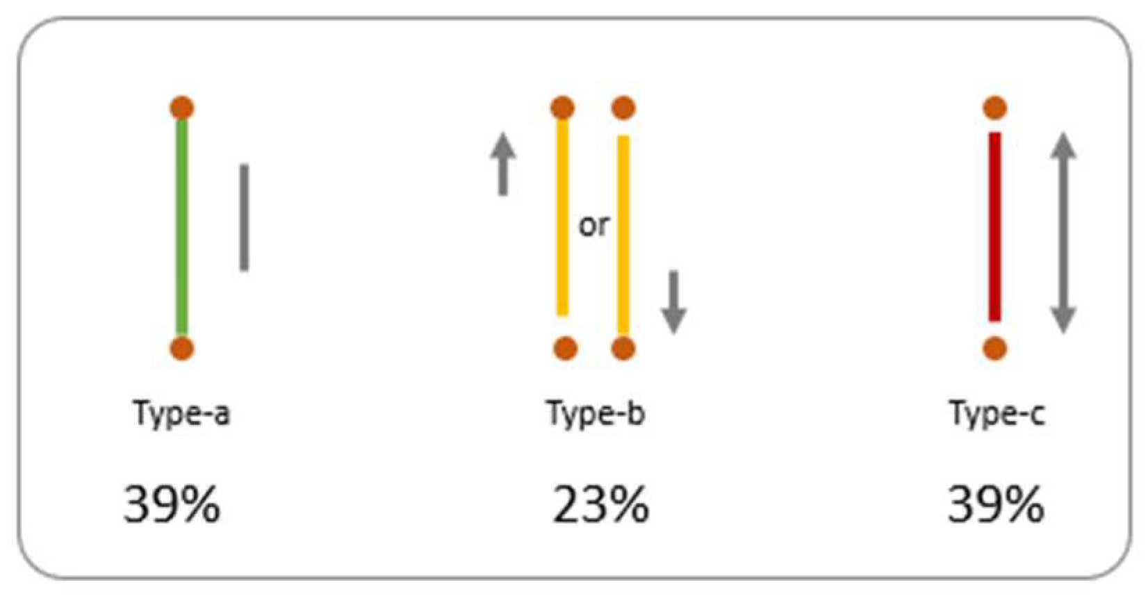 Buildings 14 00277 g040