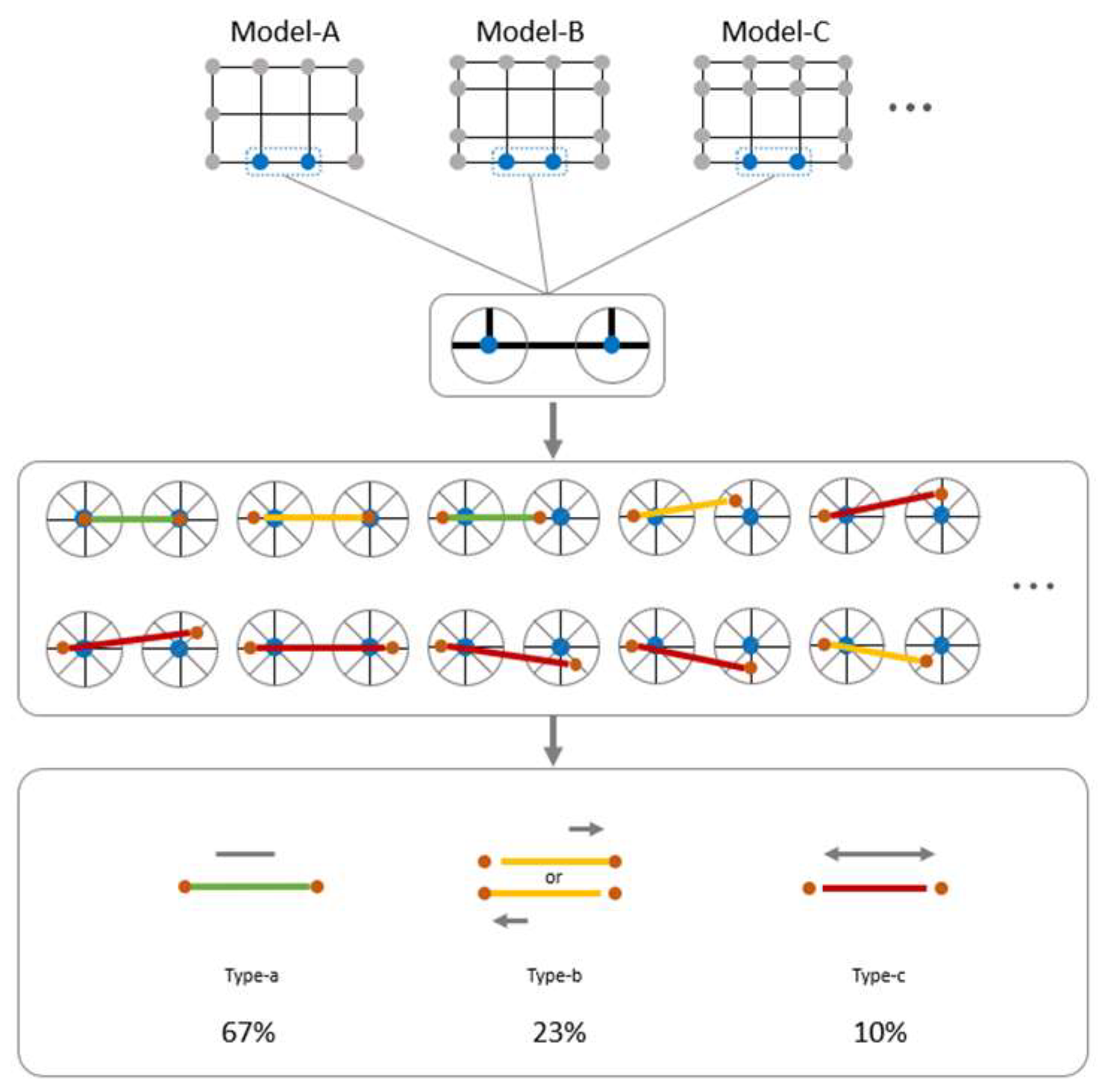 Buildings 14 00277 g041