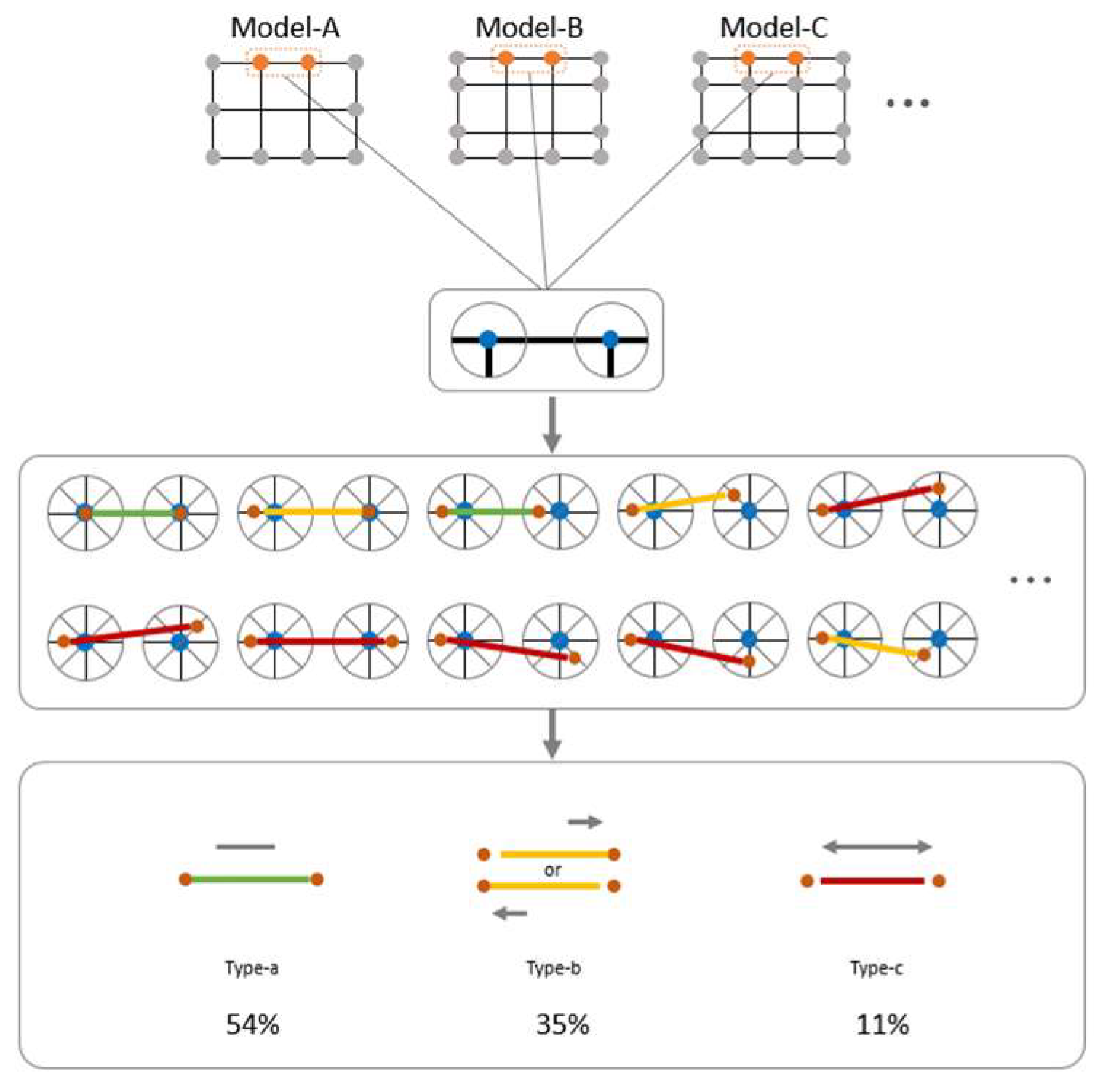 Buildings 14 00277 g042