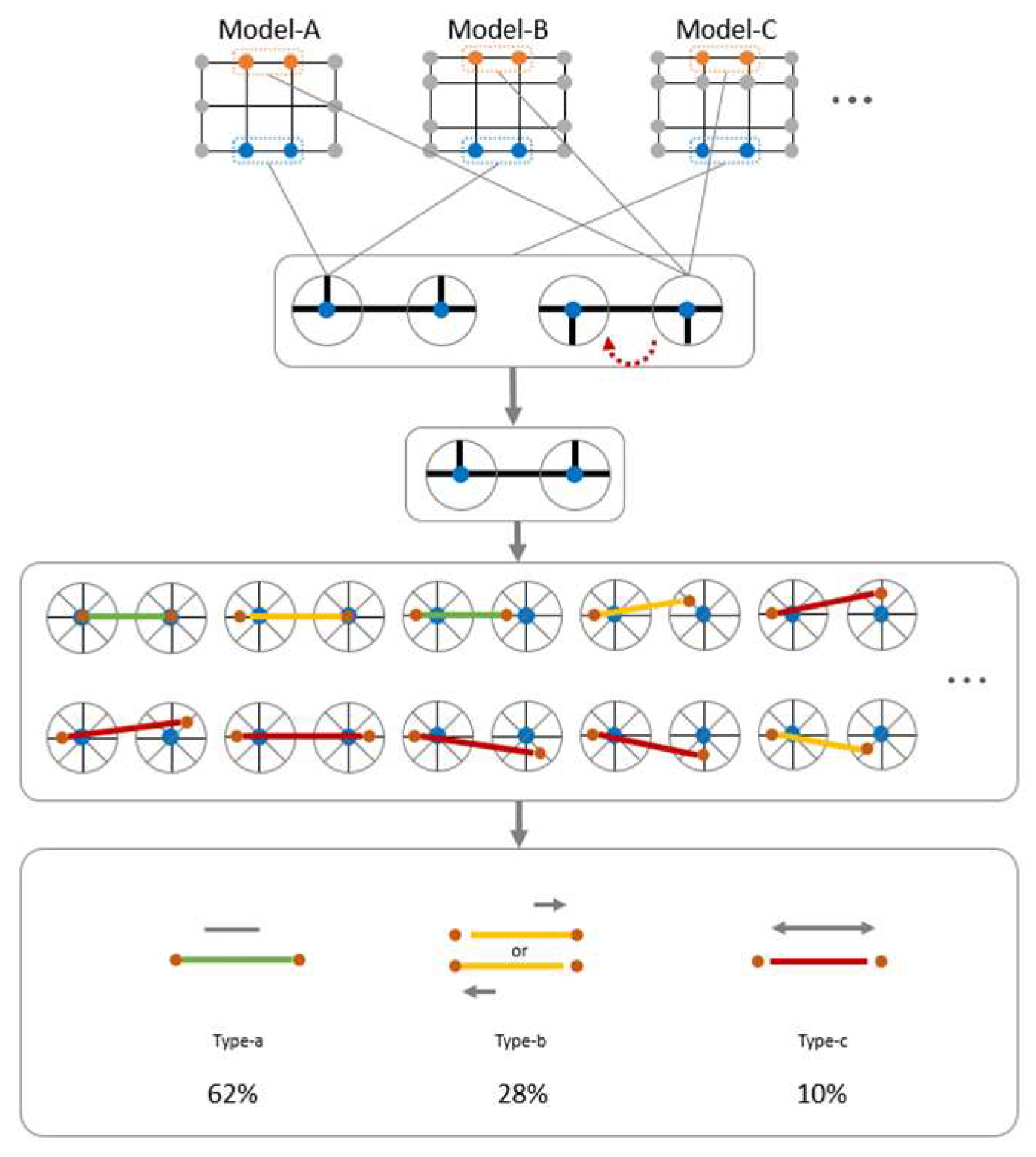 Buildings 14 00277 g043