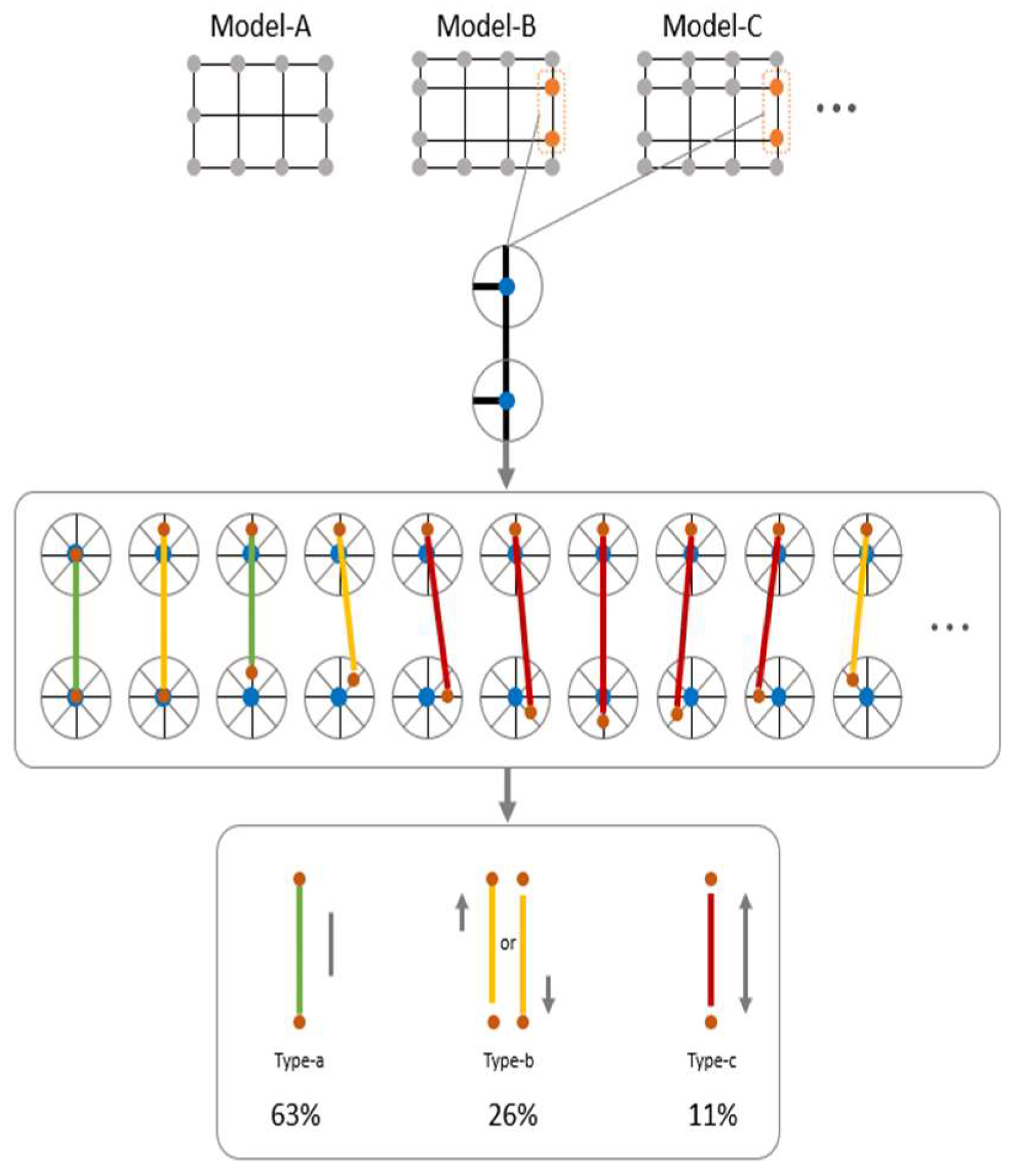 Buildings 14 00277 g045