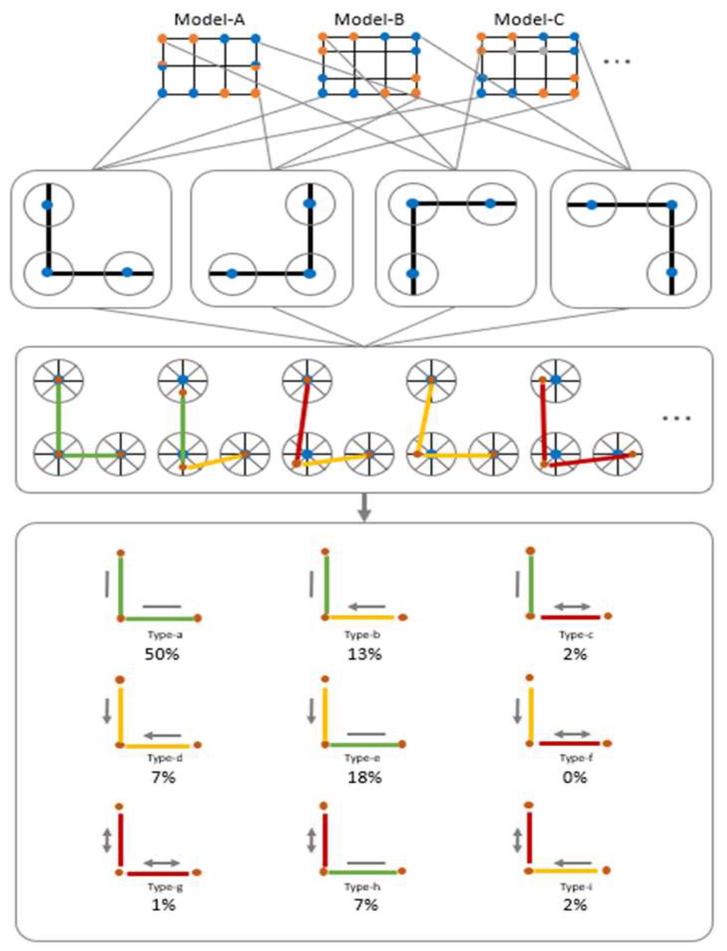 Buildings 14 00277 g047