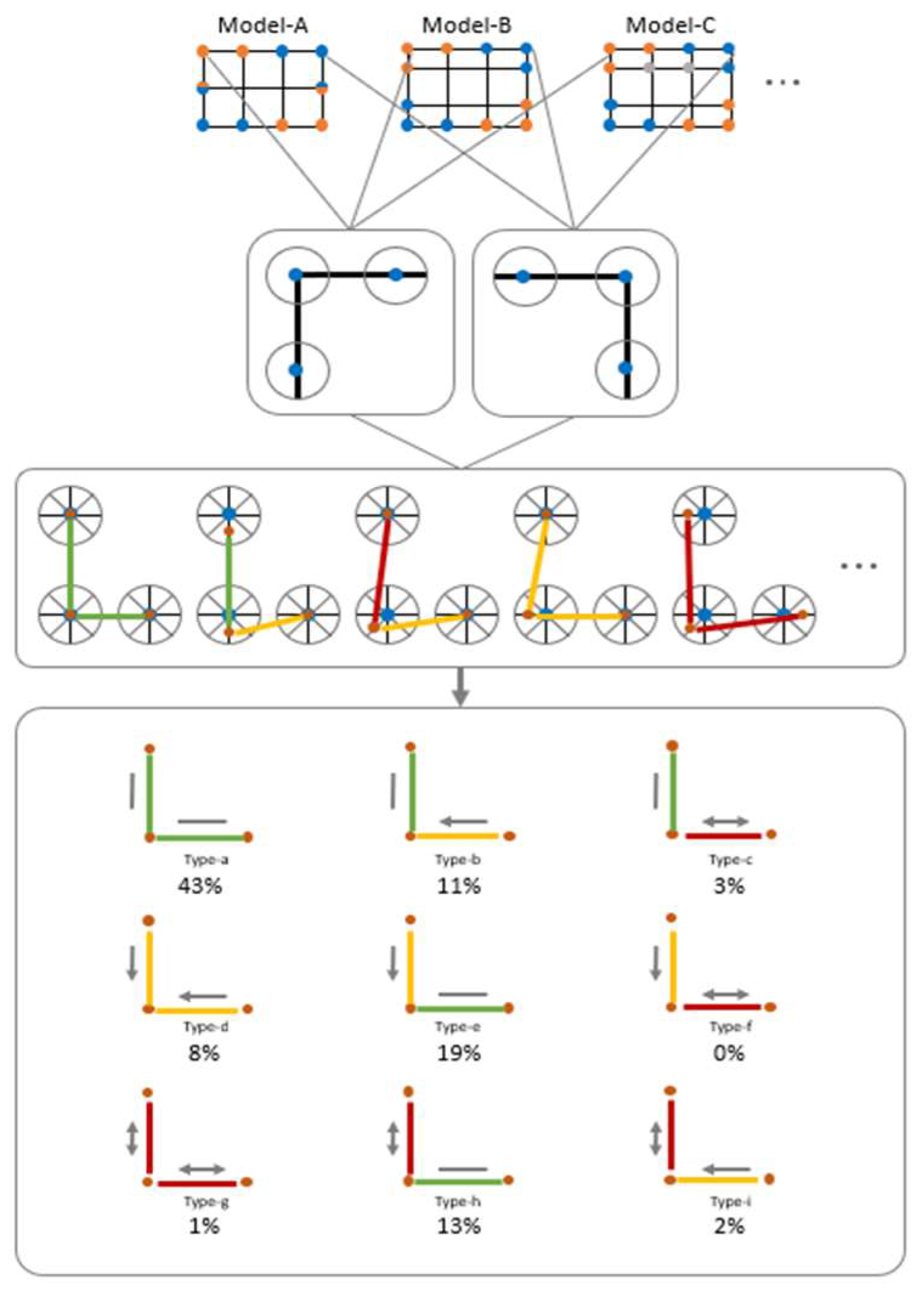 Buildings 14 00277 g049
