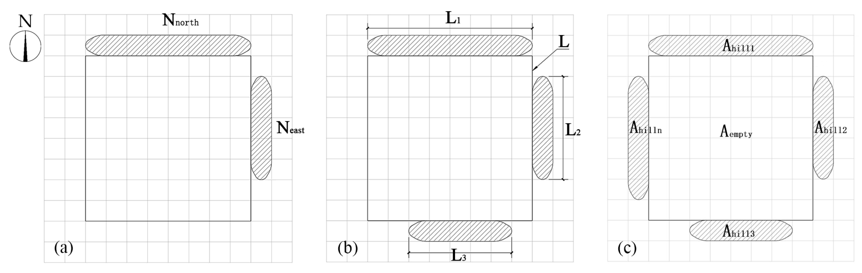 Buildings 14 00280 g002