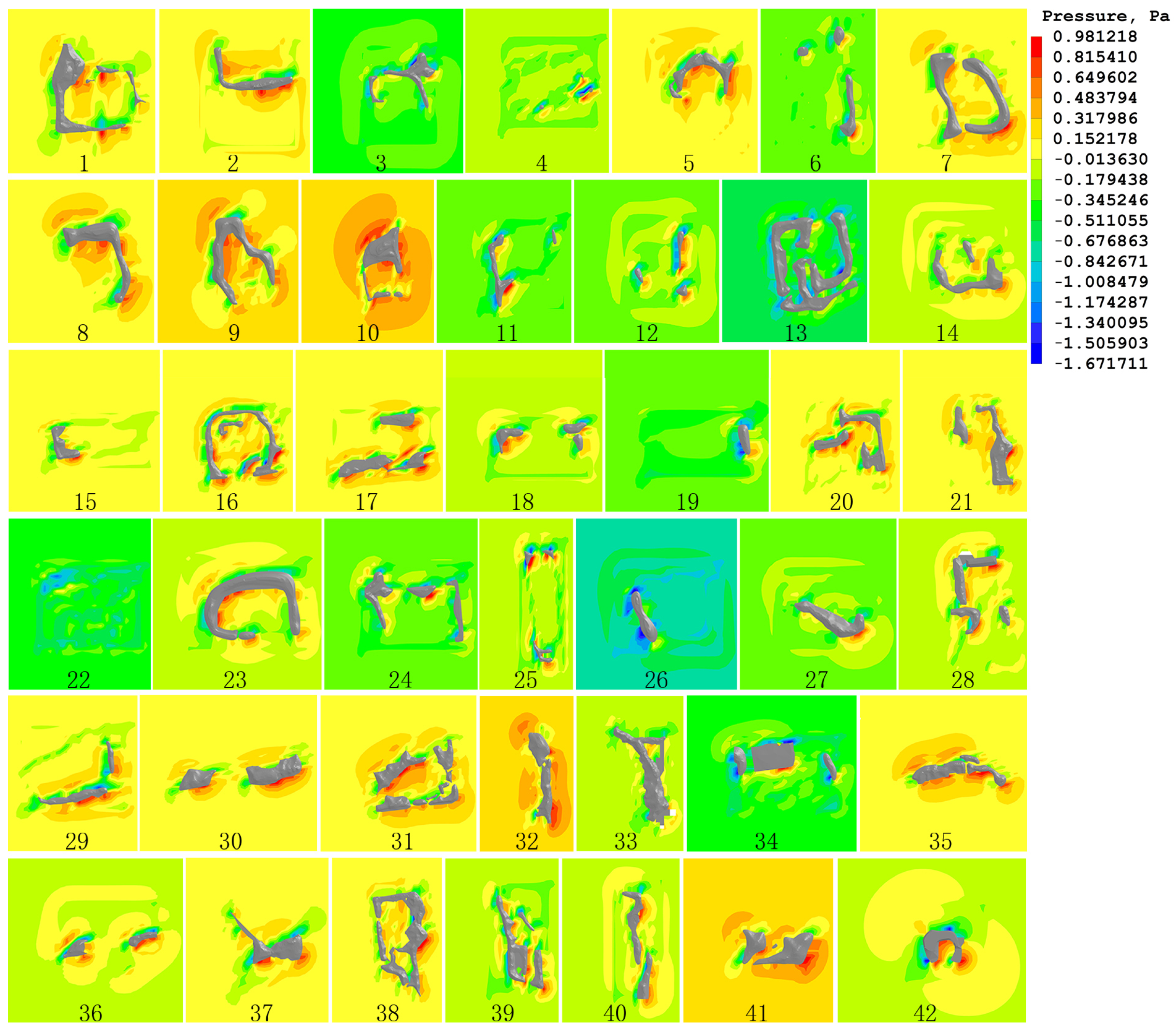 Buildings 14 00280 g008