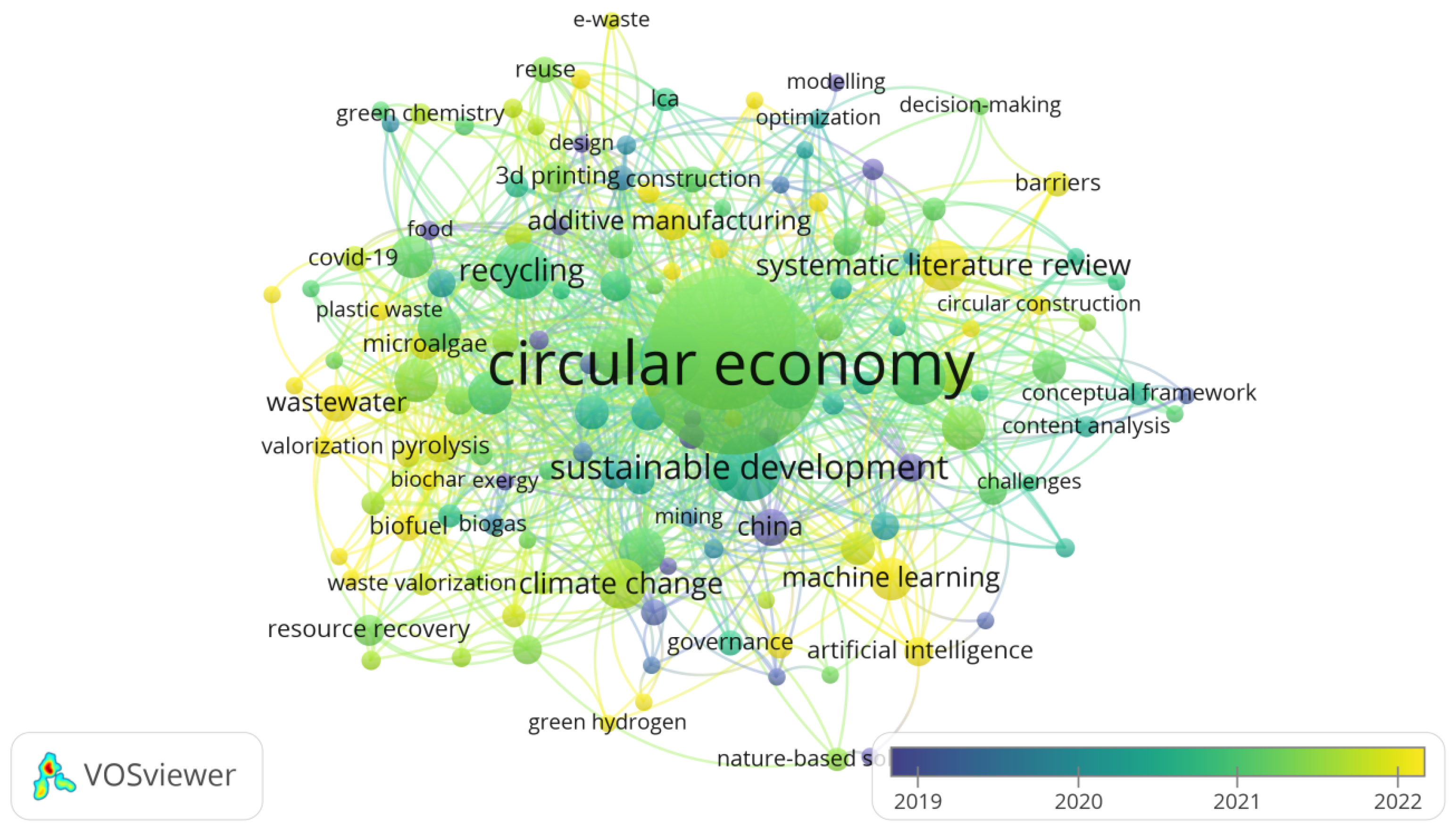 Buildings 14 00281 g002
