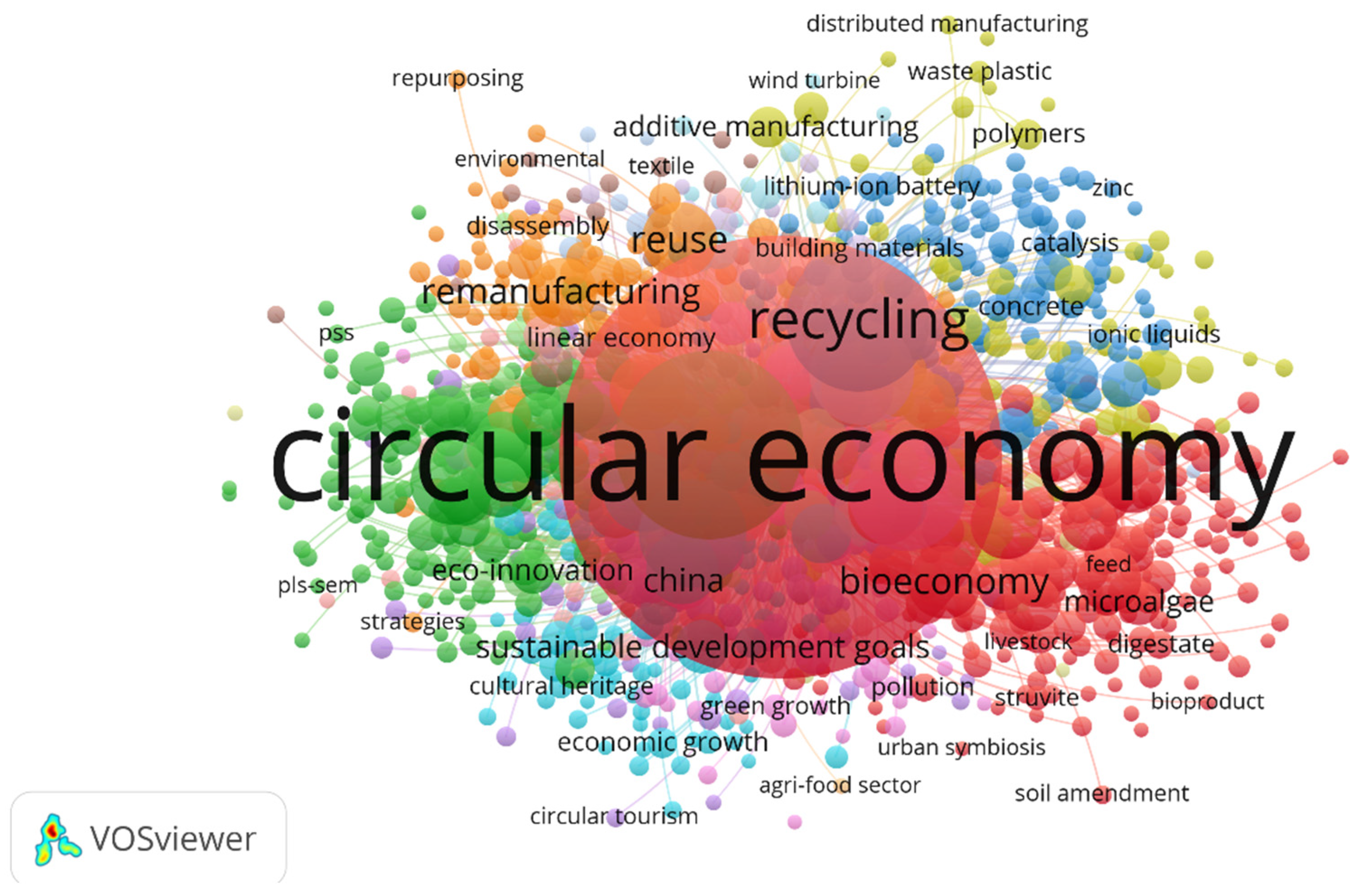 Buildings 14 00281 g005