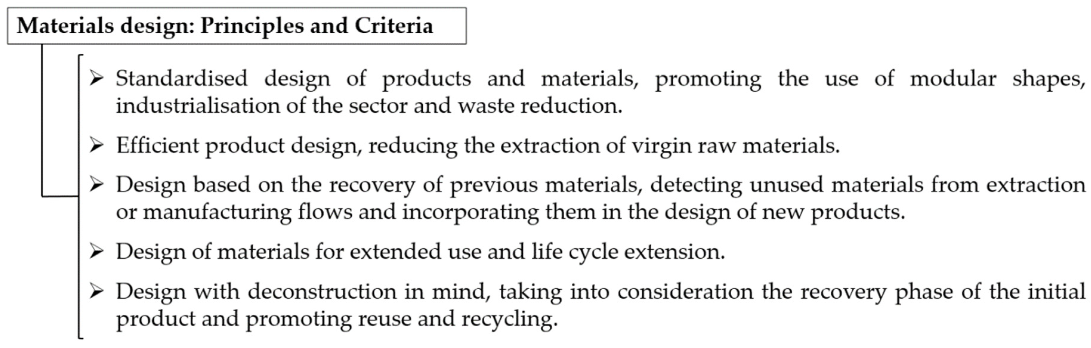 Buildings 14 00281 g009