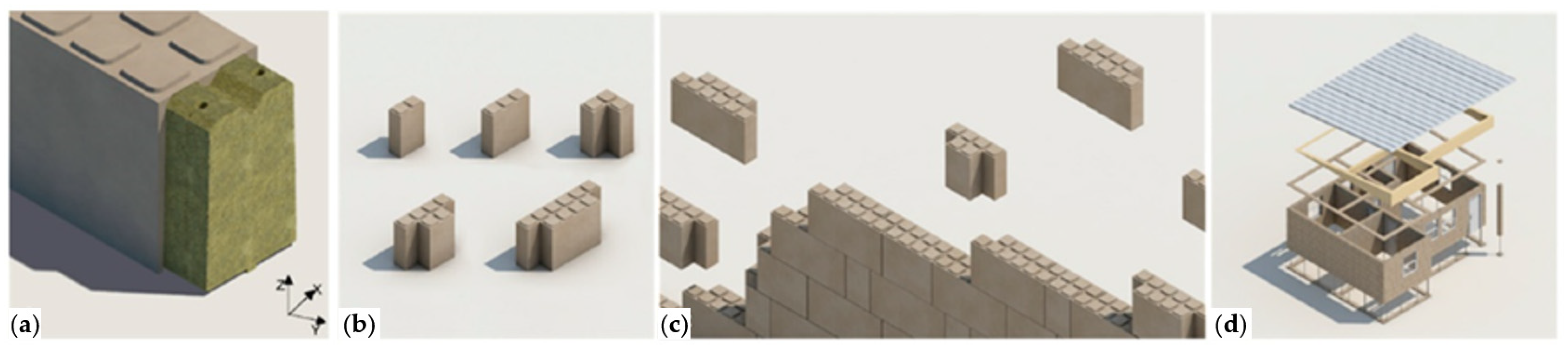 Buildings 14 00281 g017