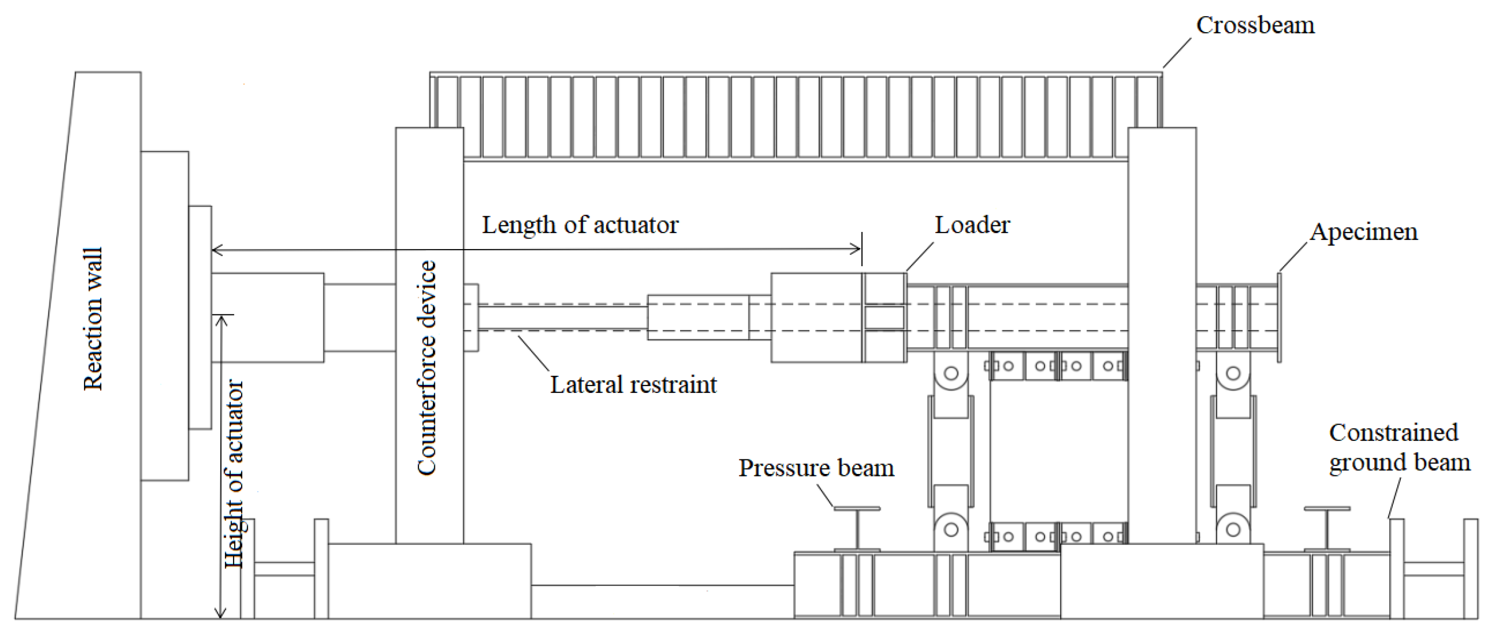 Buildings 14 00282 g005