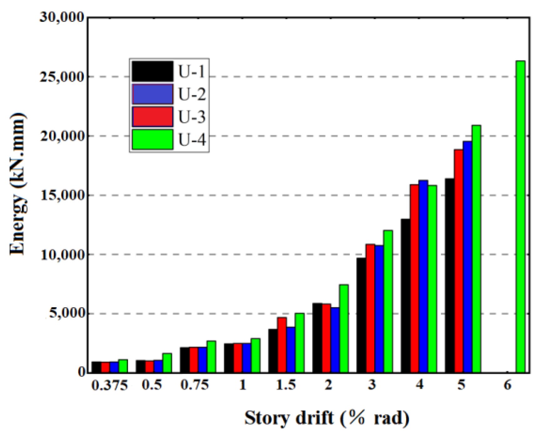Buildings 14 00282 g011