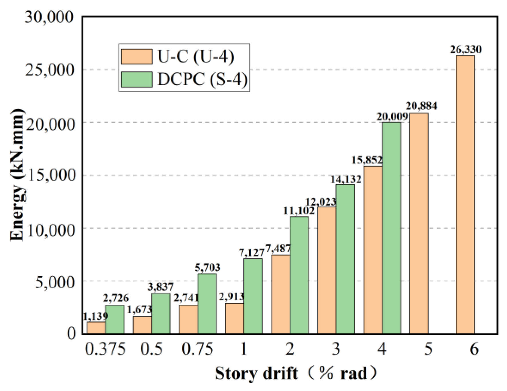 Buildings 14 00282 g019