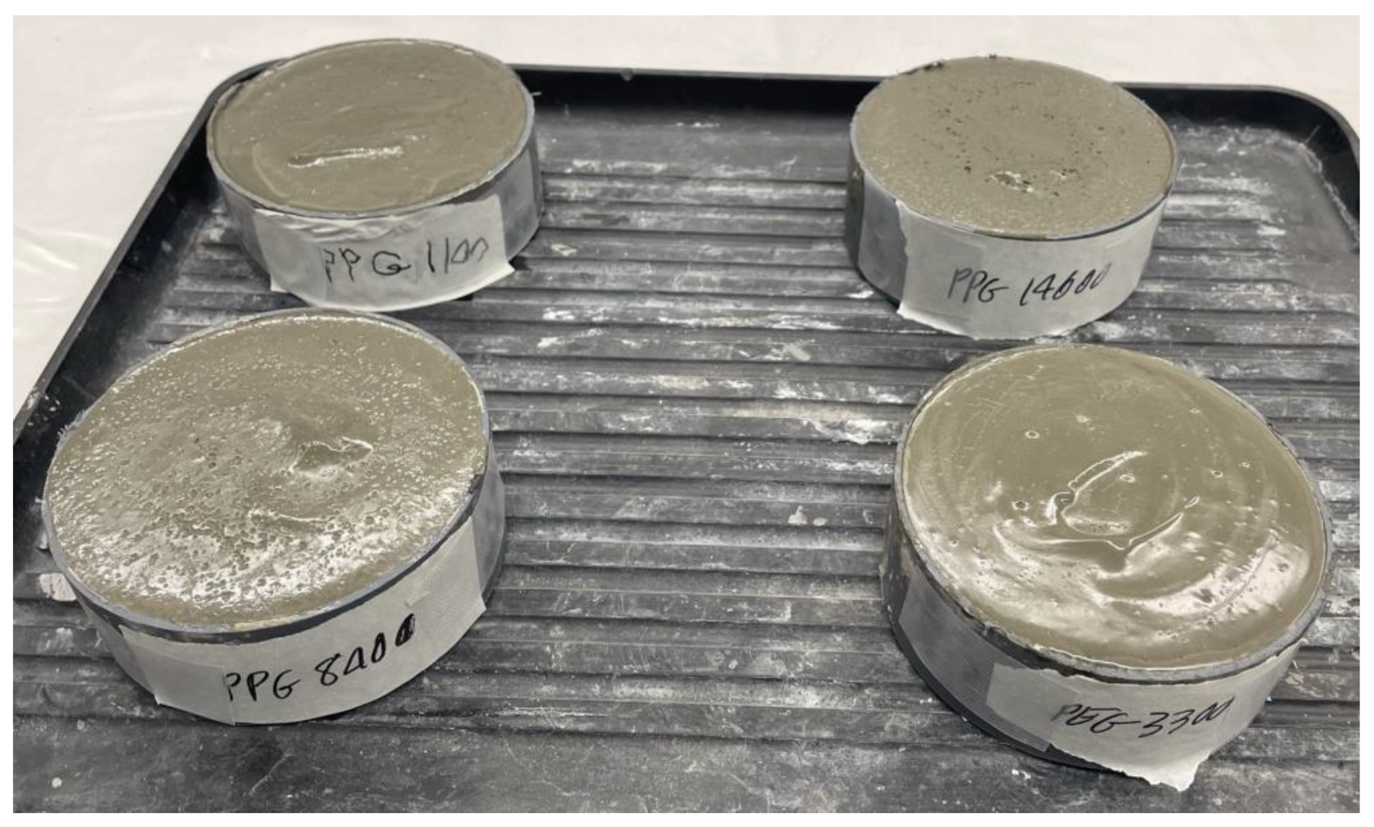 Buildings 14 00283 g002