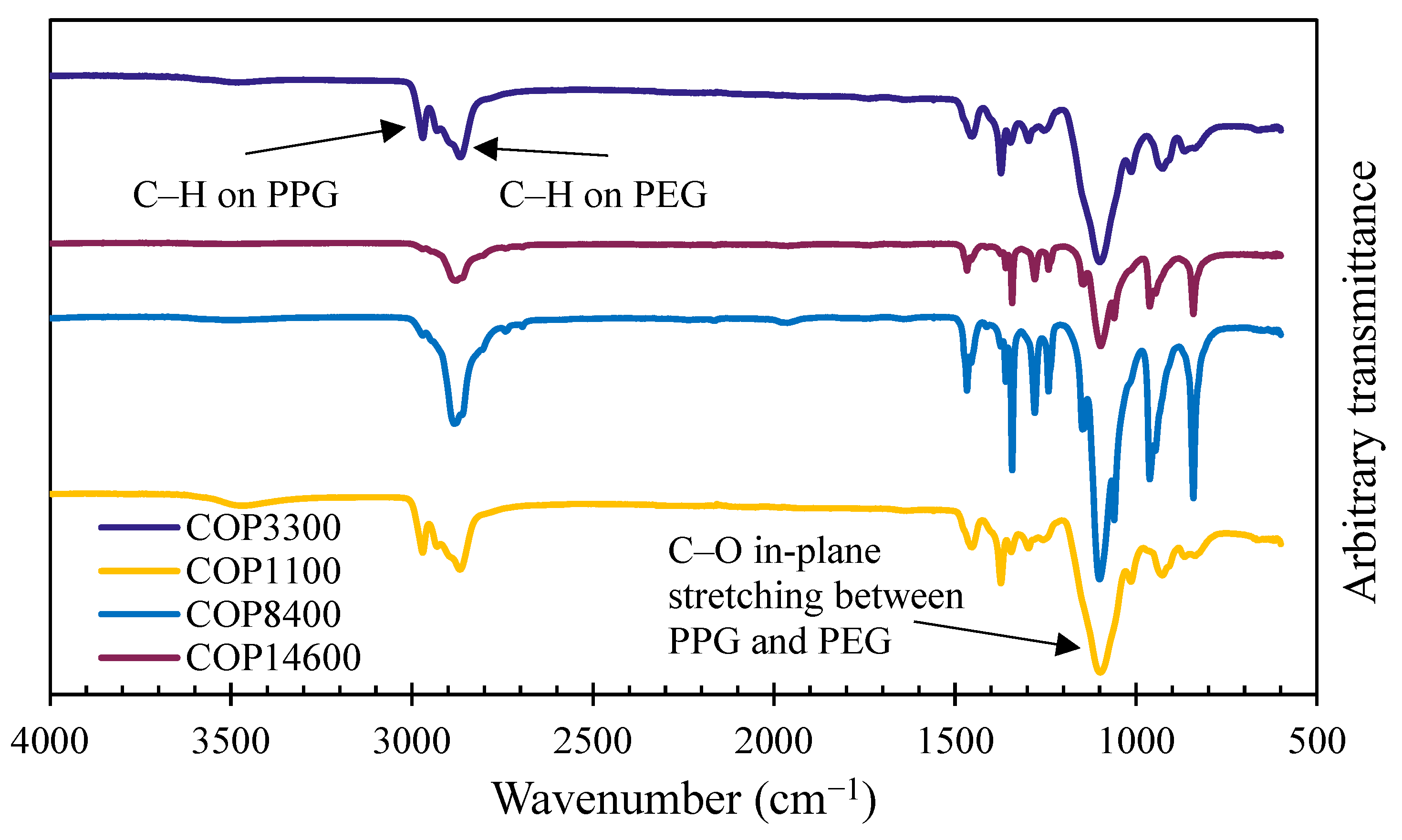 Buildings 14 00283 g003