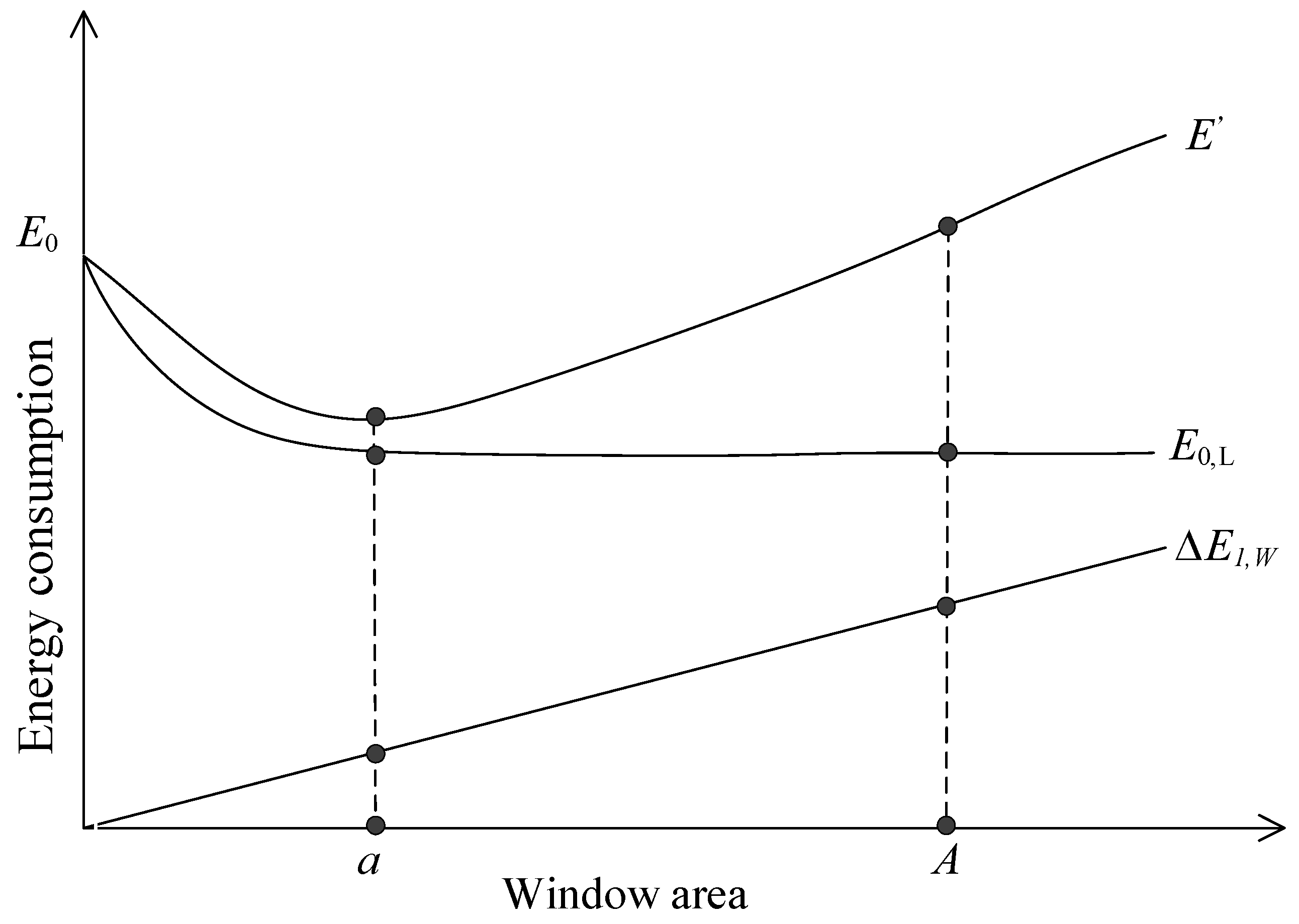 Buildings 14 00286 g021