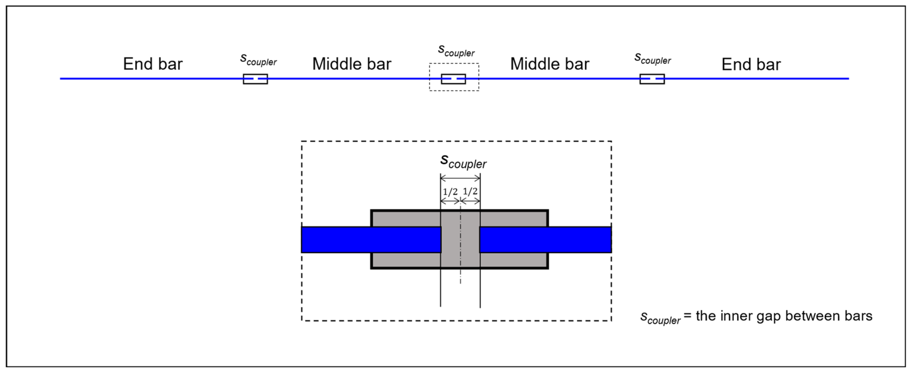 Buildings 14 00287 g005