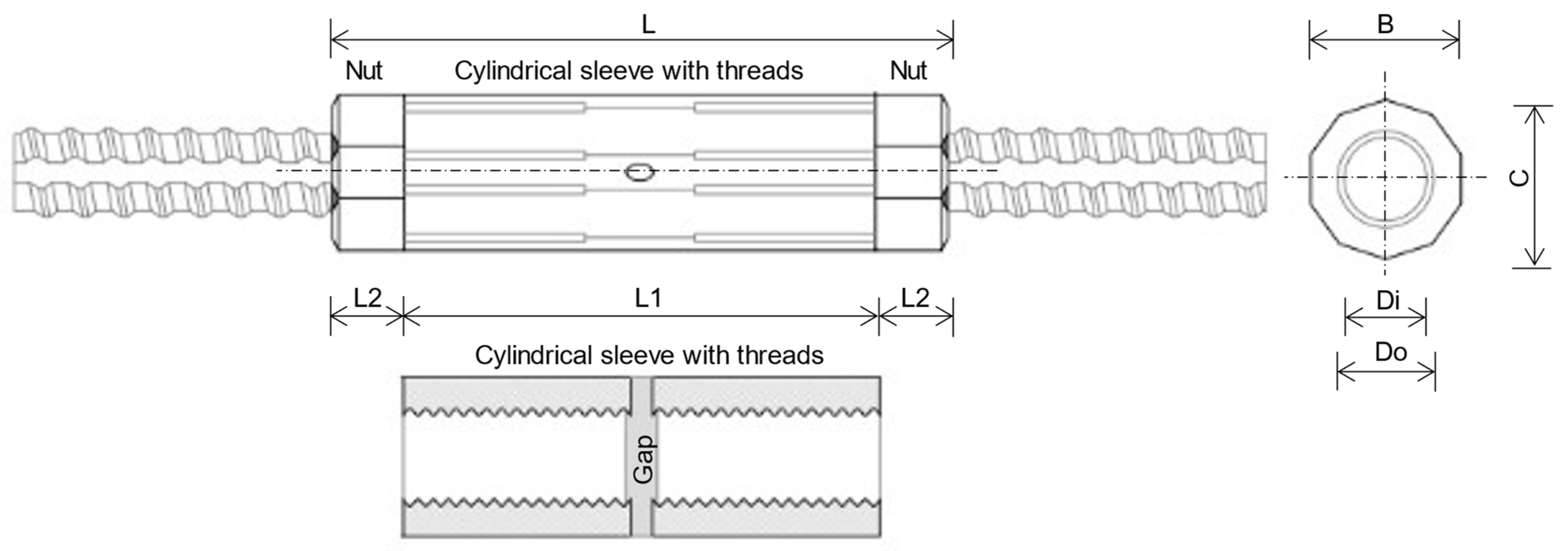 Buildings 14 00287 g0a1
