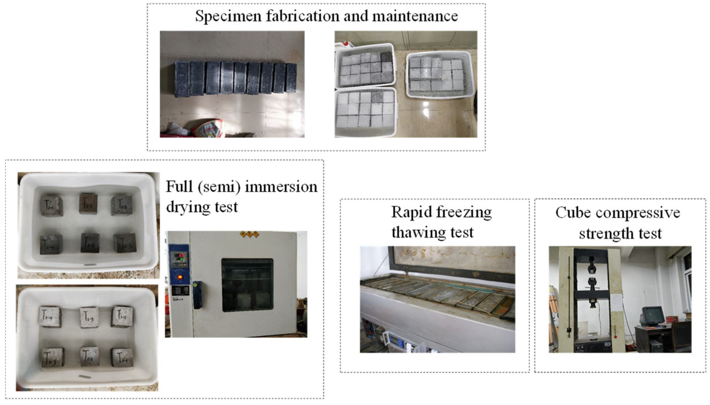 Buildings 14 00289 g001