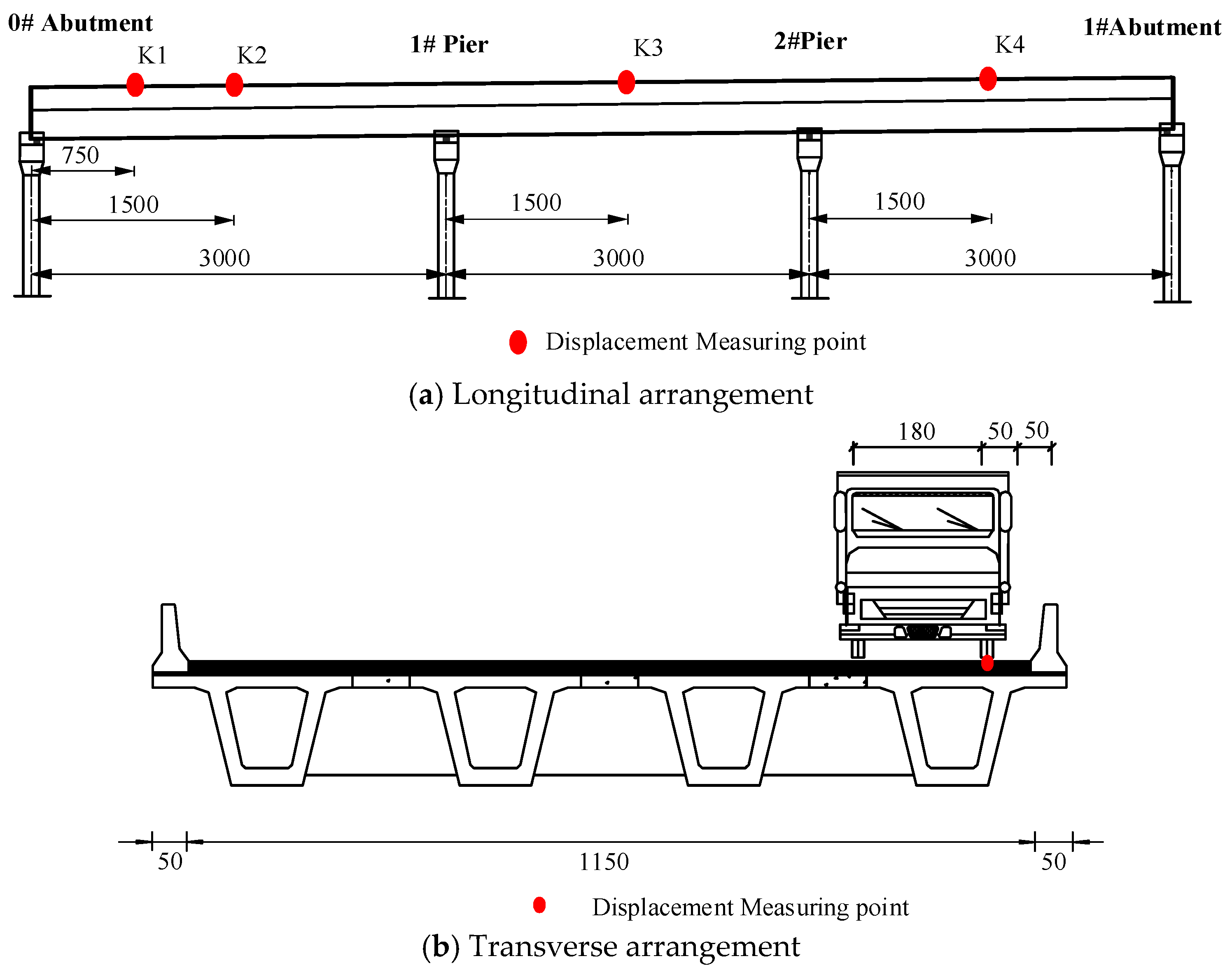 Buildings 14 00293 g004