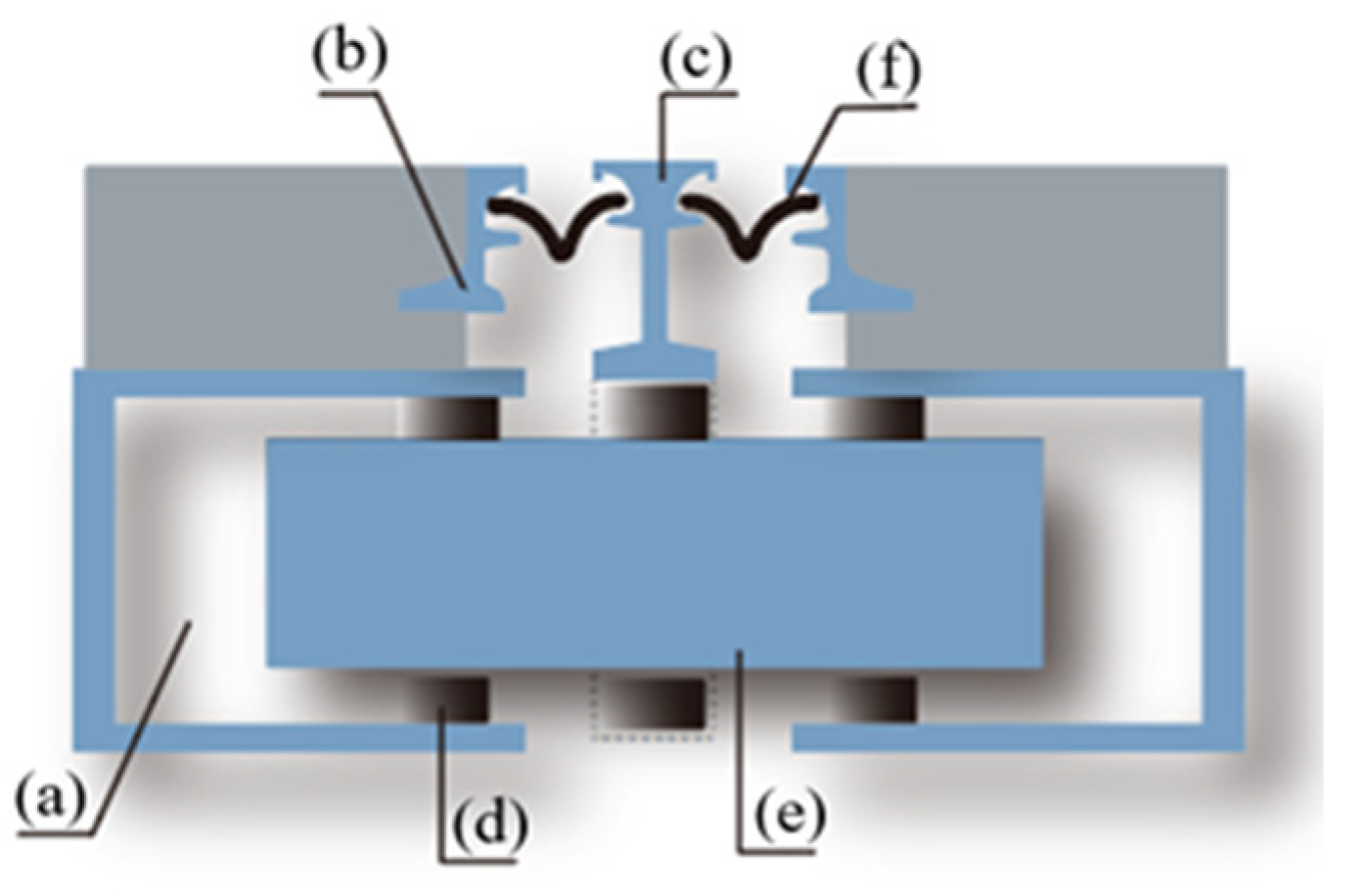 Buildings 14 00293 g005