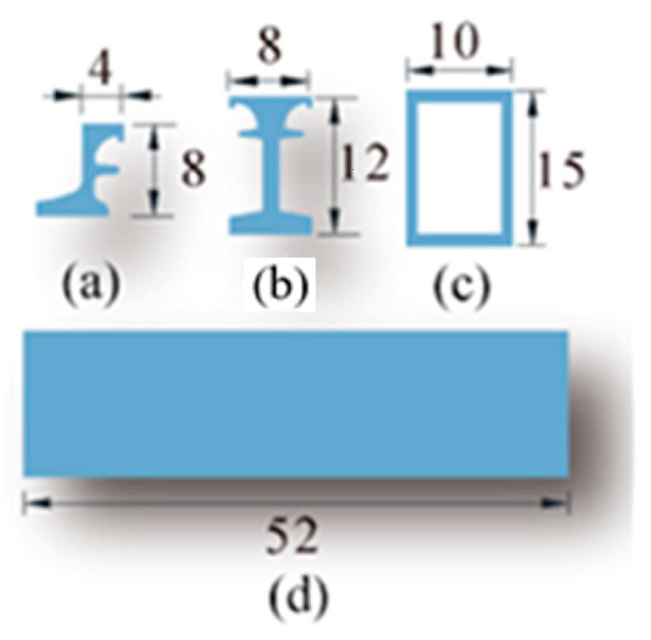 Buildings 14 00293 g006