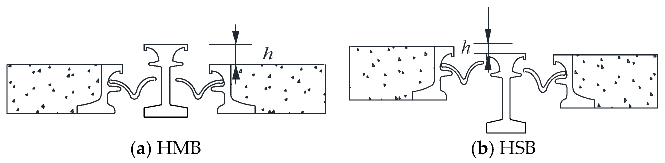 Buildings 14 00293 g009