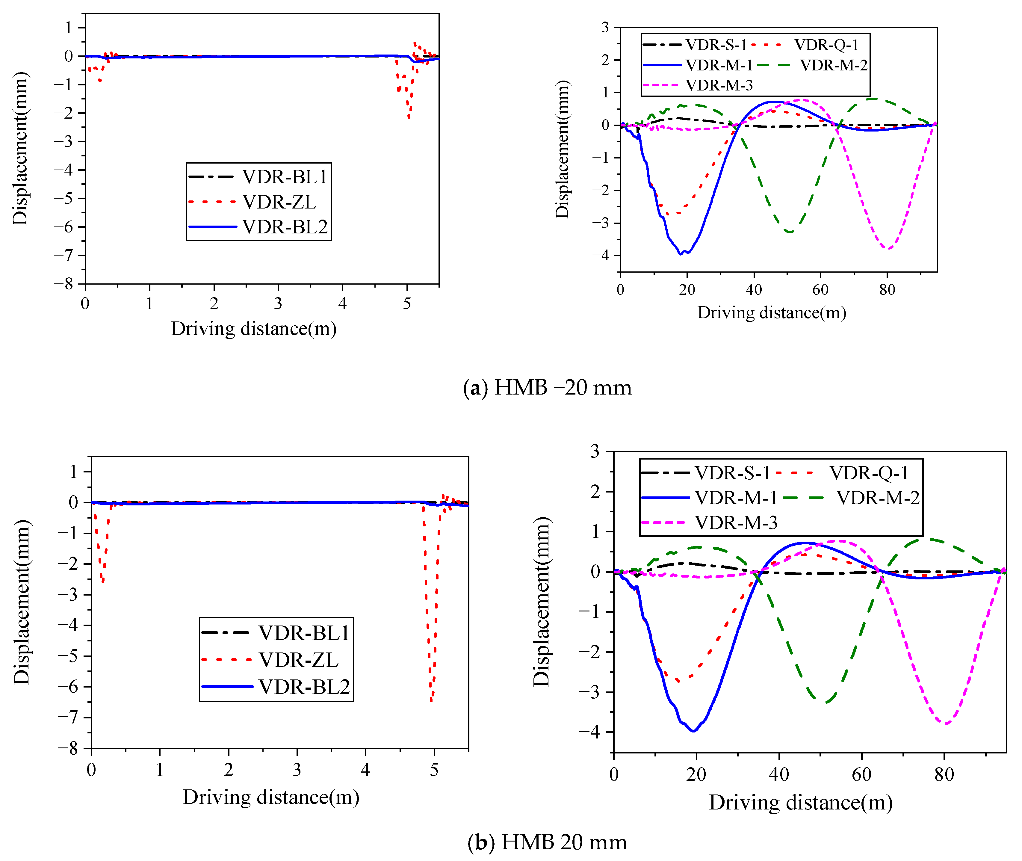 Buildings 14 00293 g010
