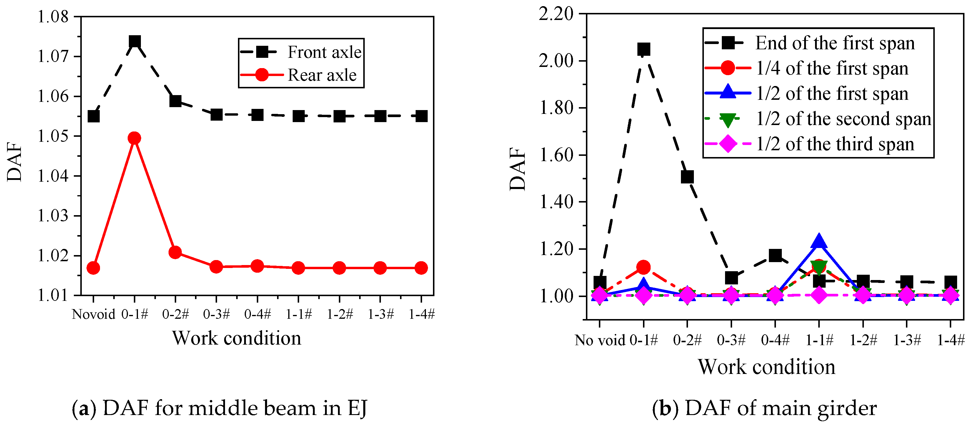 Buildings 14 00293 g019