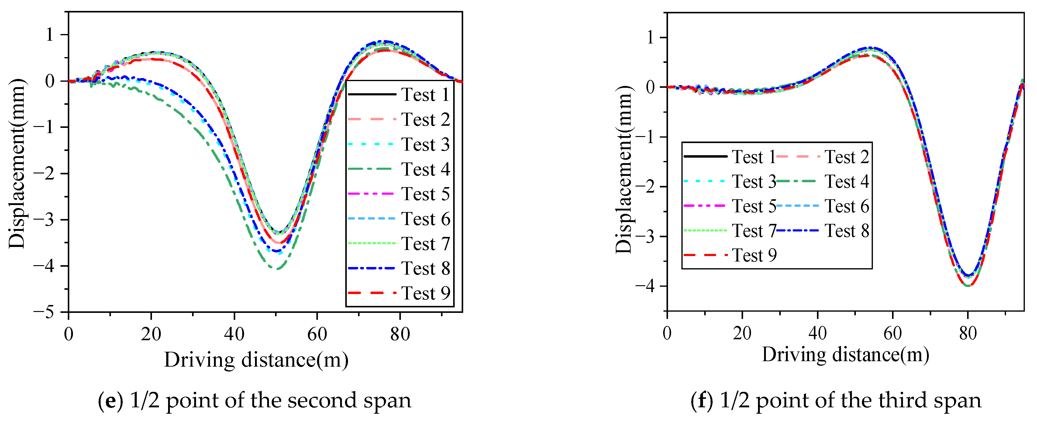 Buildings 14 00293 g020b