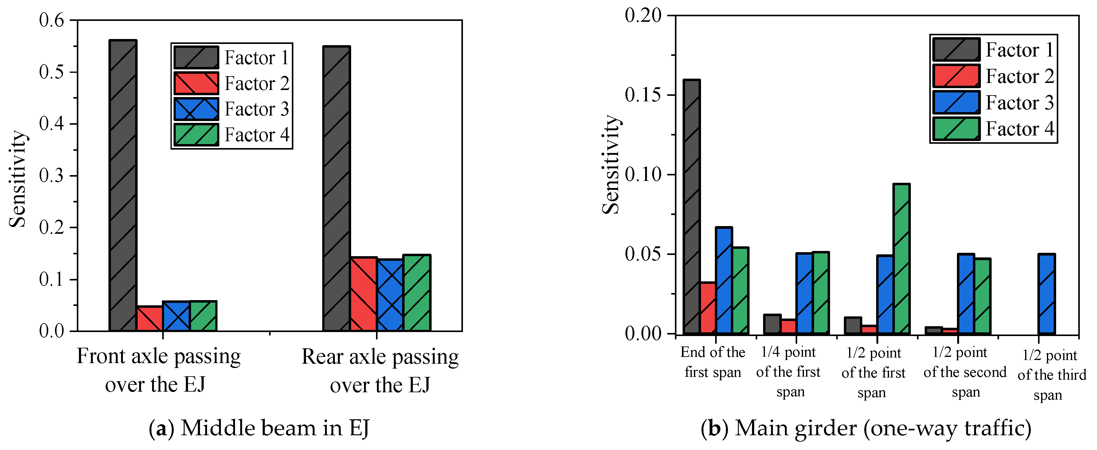Buildings 14 00293 g021