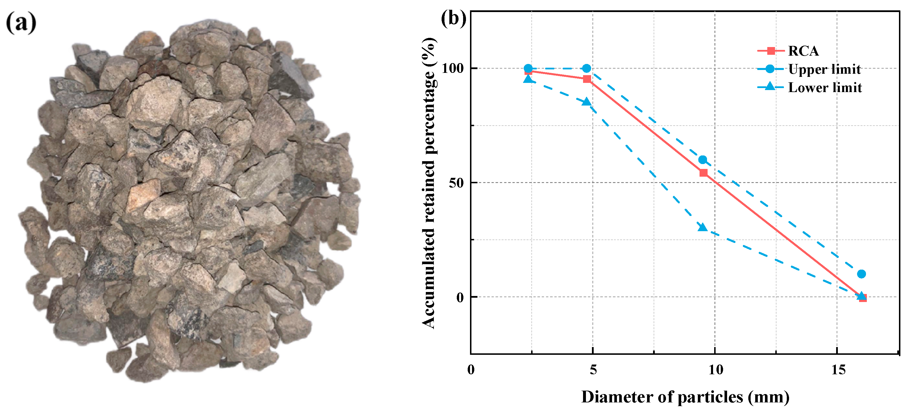 Buildings 14 00294 g001