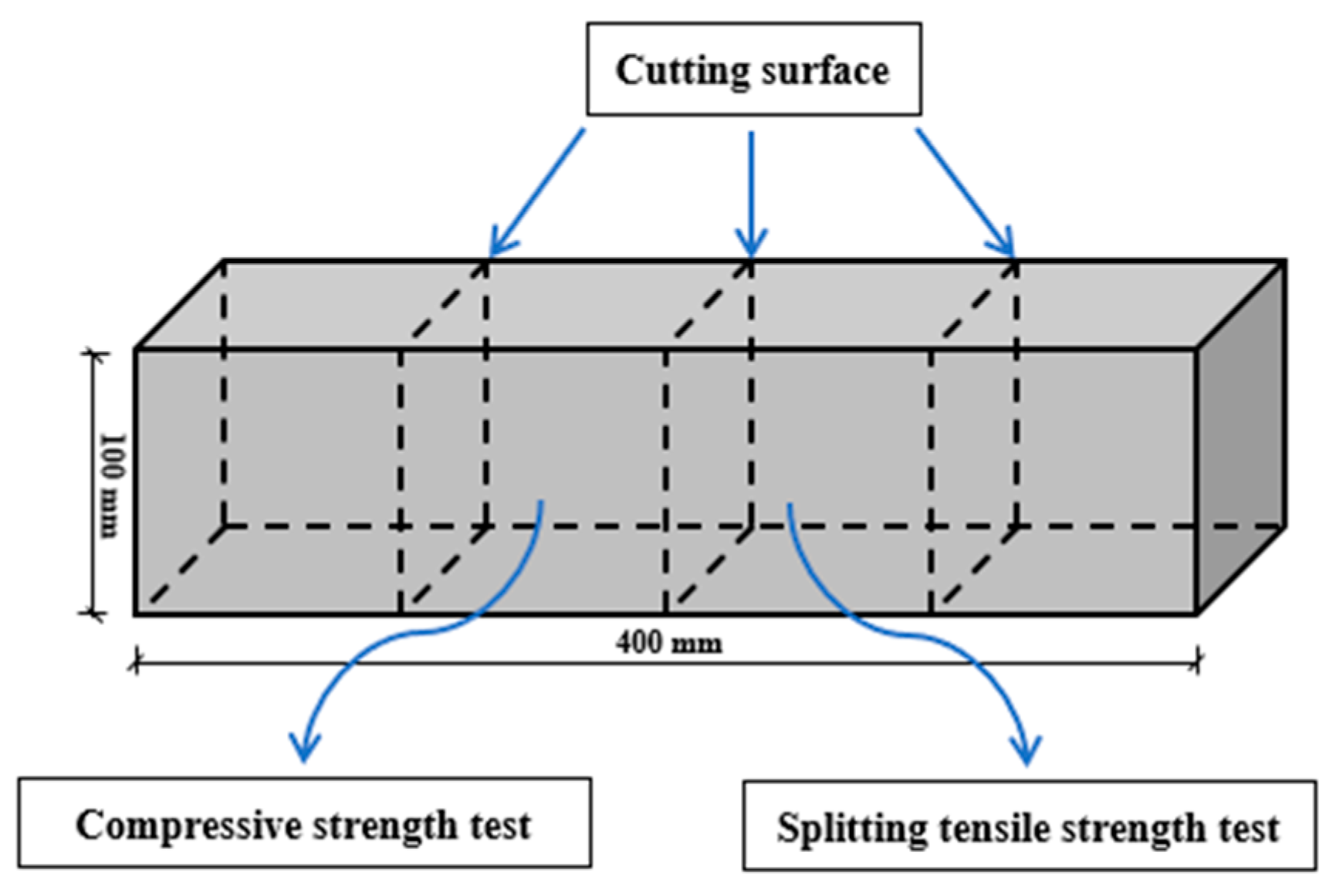 Buildings 14 00294 g004