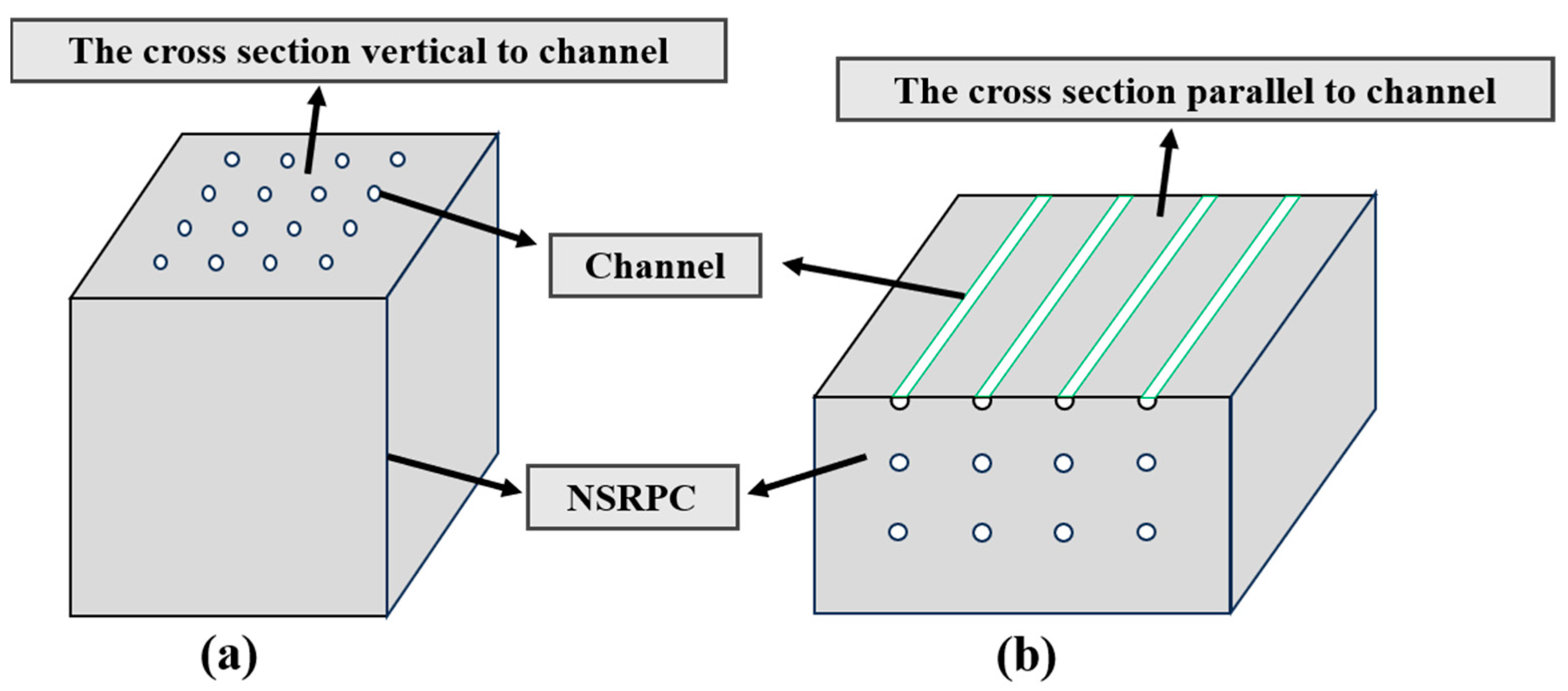Buildings 14 00294 g009