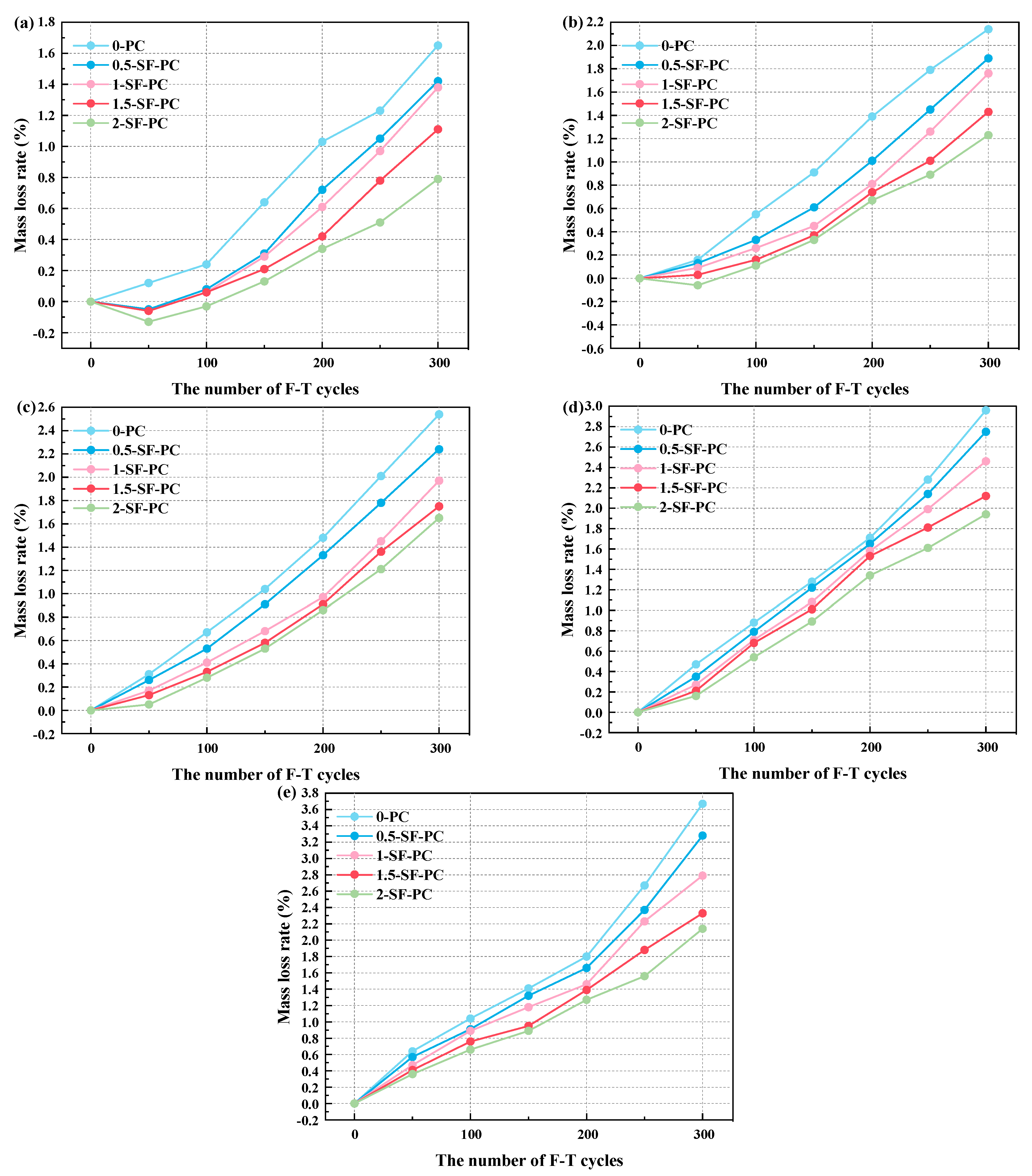 Buildings 14 00294 g012
