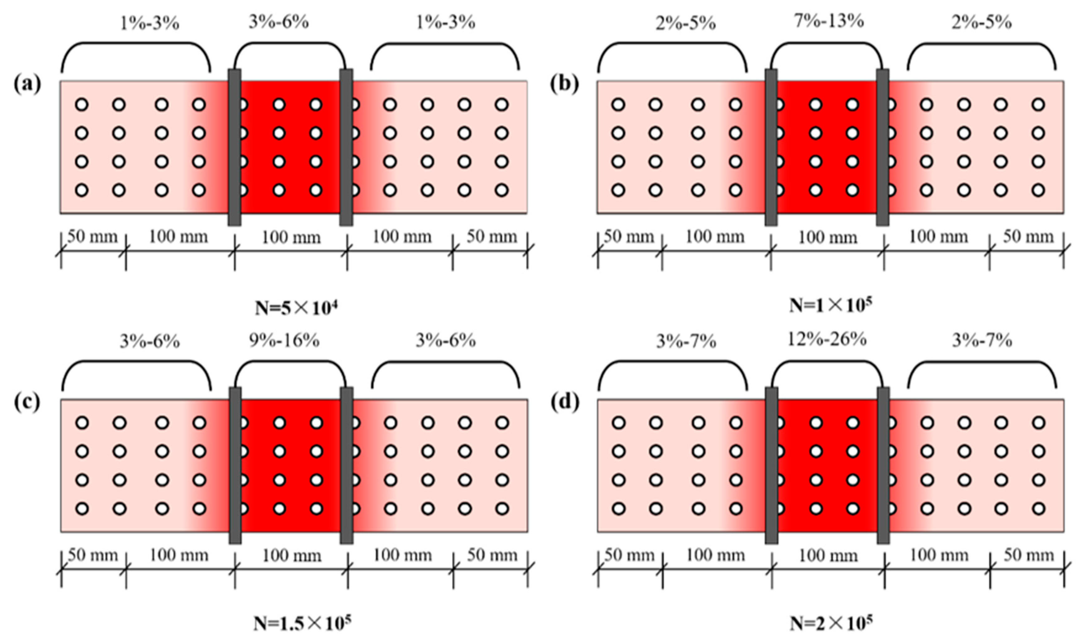 Buildings 14 00294 g014