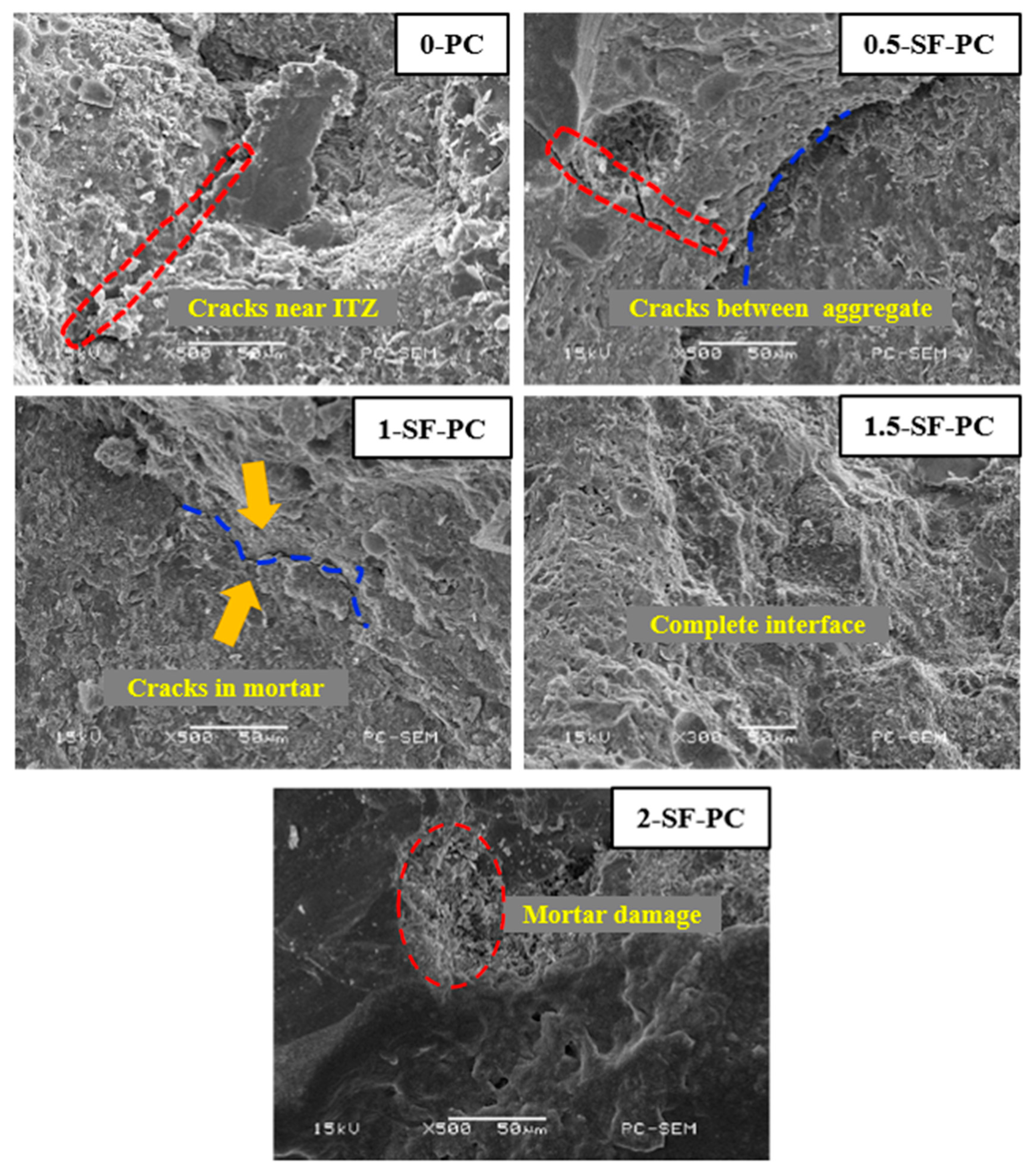Buildings 14 00294 g018