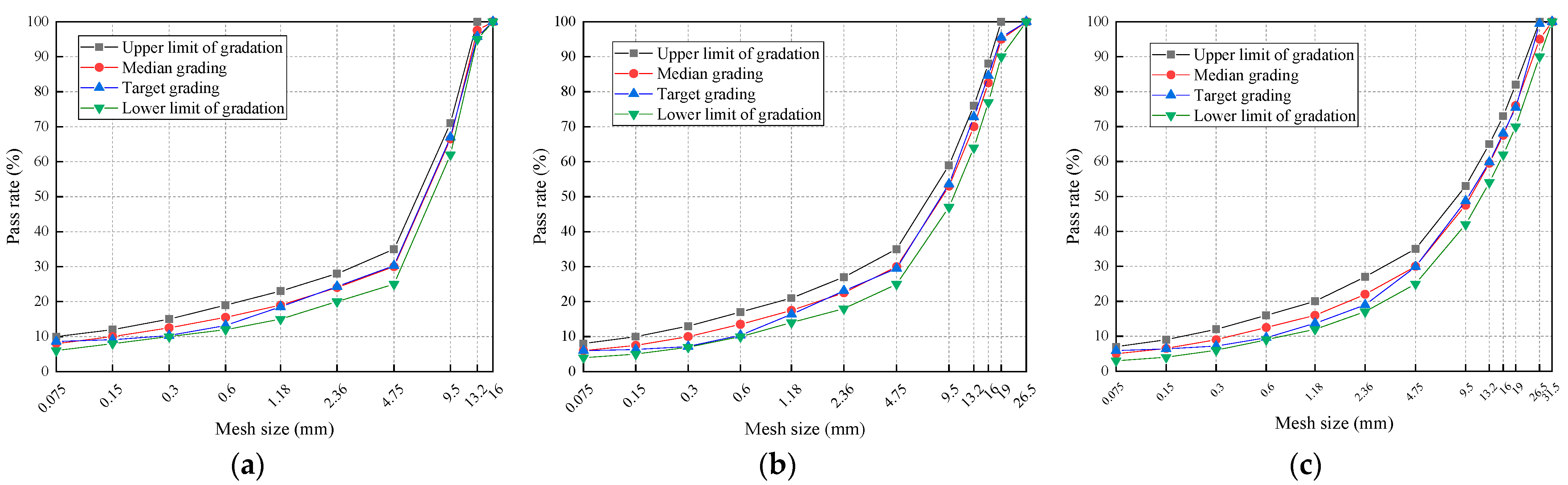 Buildings 14 00295 g001