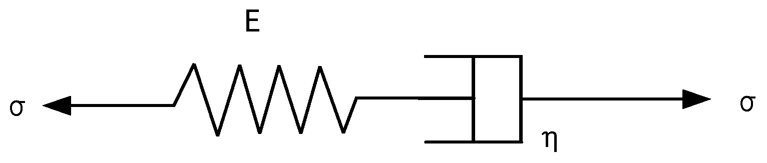 Buildings 14 00295 g014