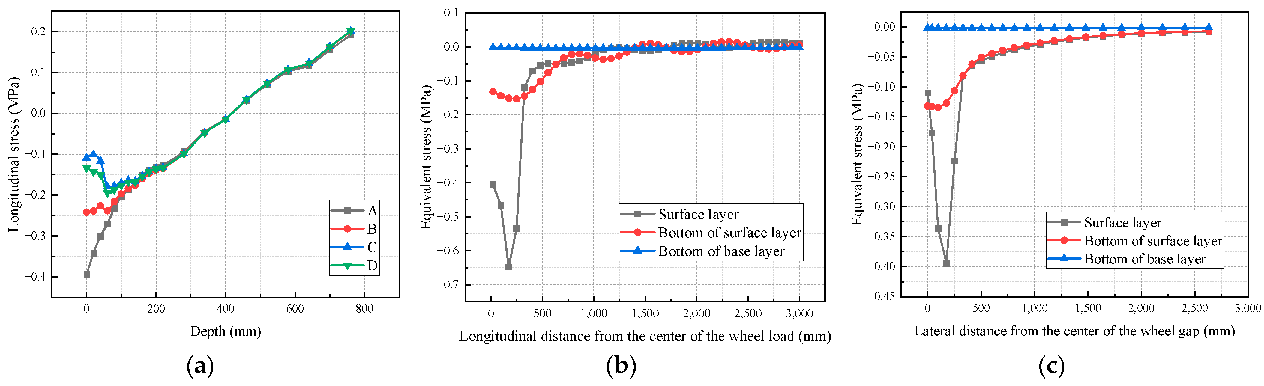 Buildings 14 00295 g023
