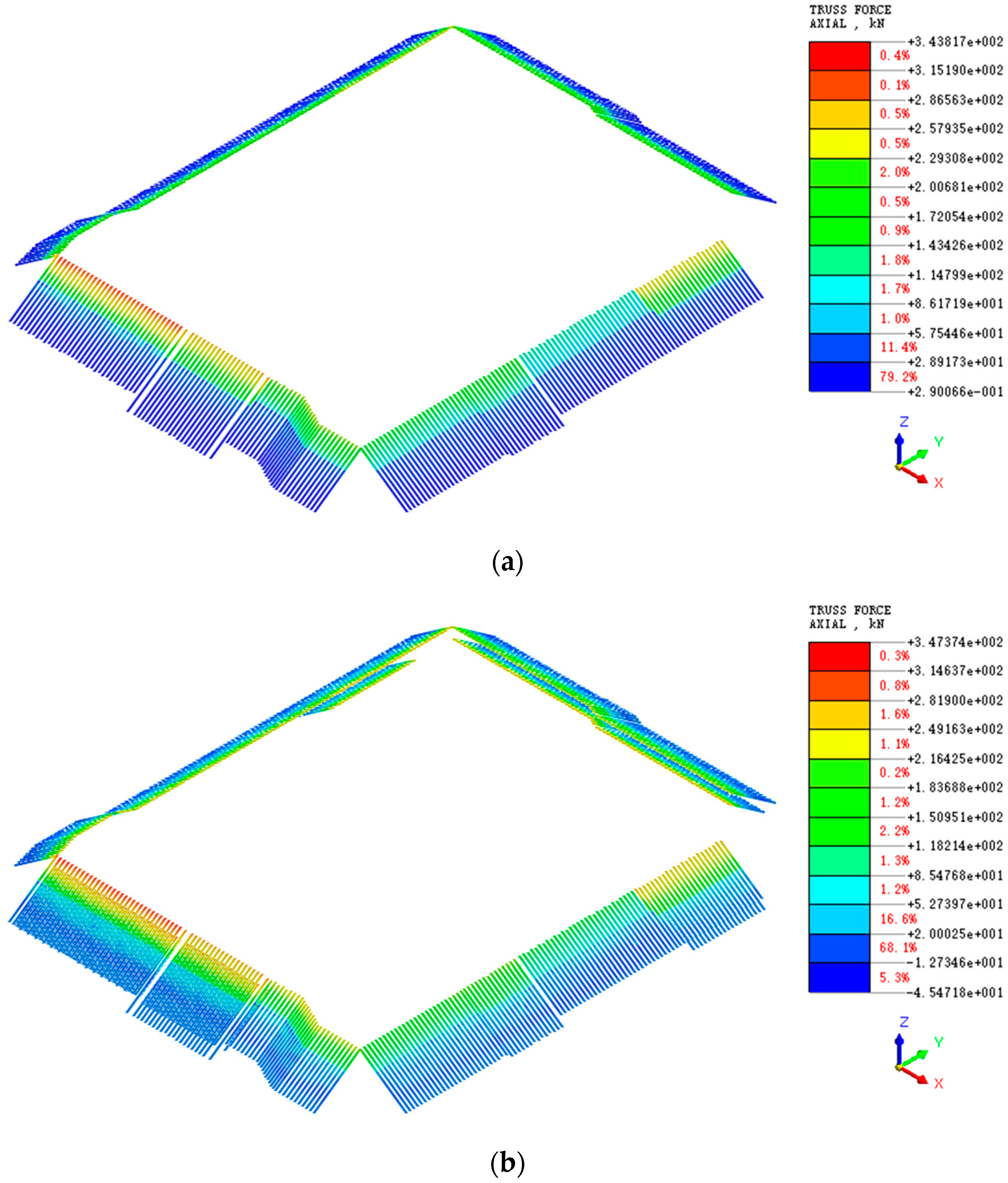 Buildings 14 00297 g009