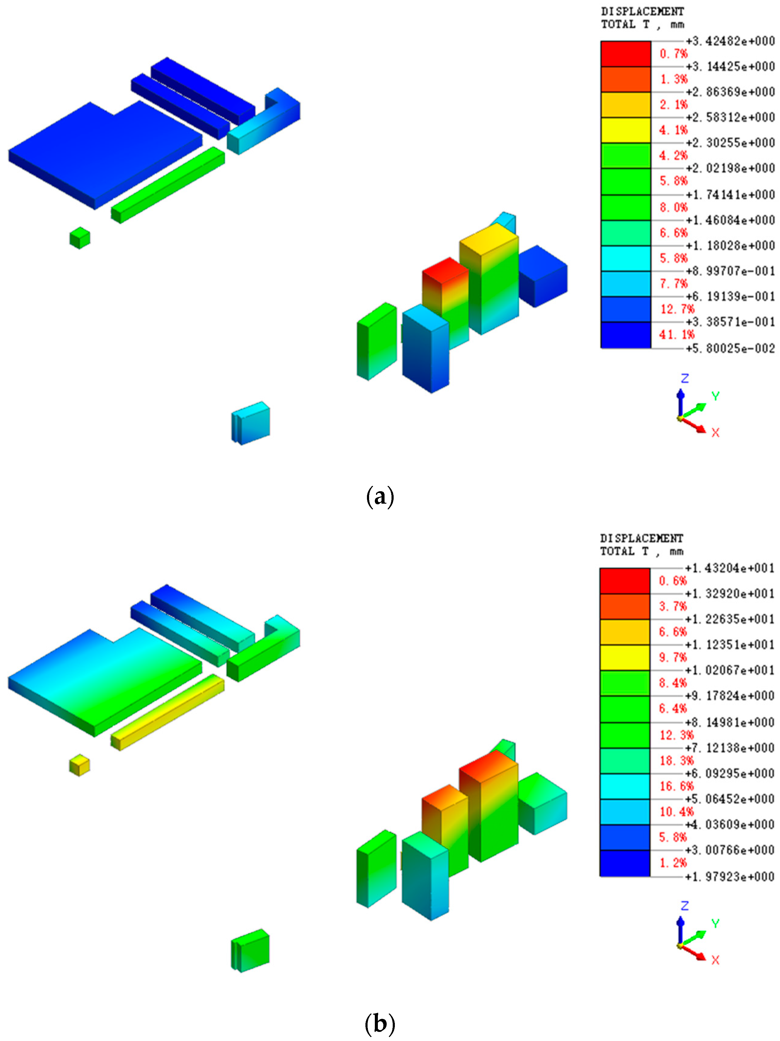 Buildings 14 00297 g011a