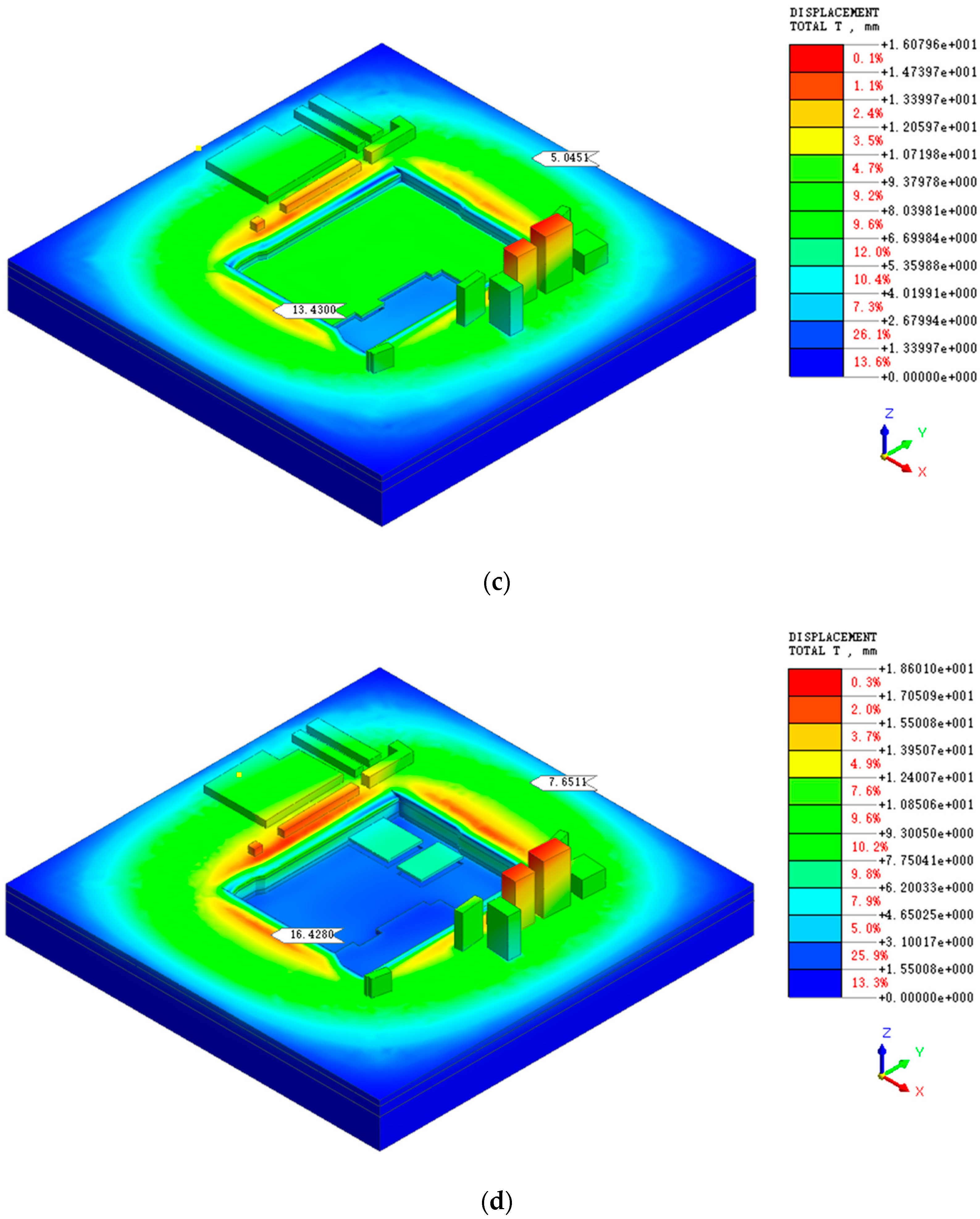 Buildings 14 00297 g014b