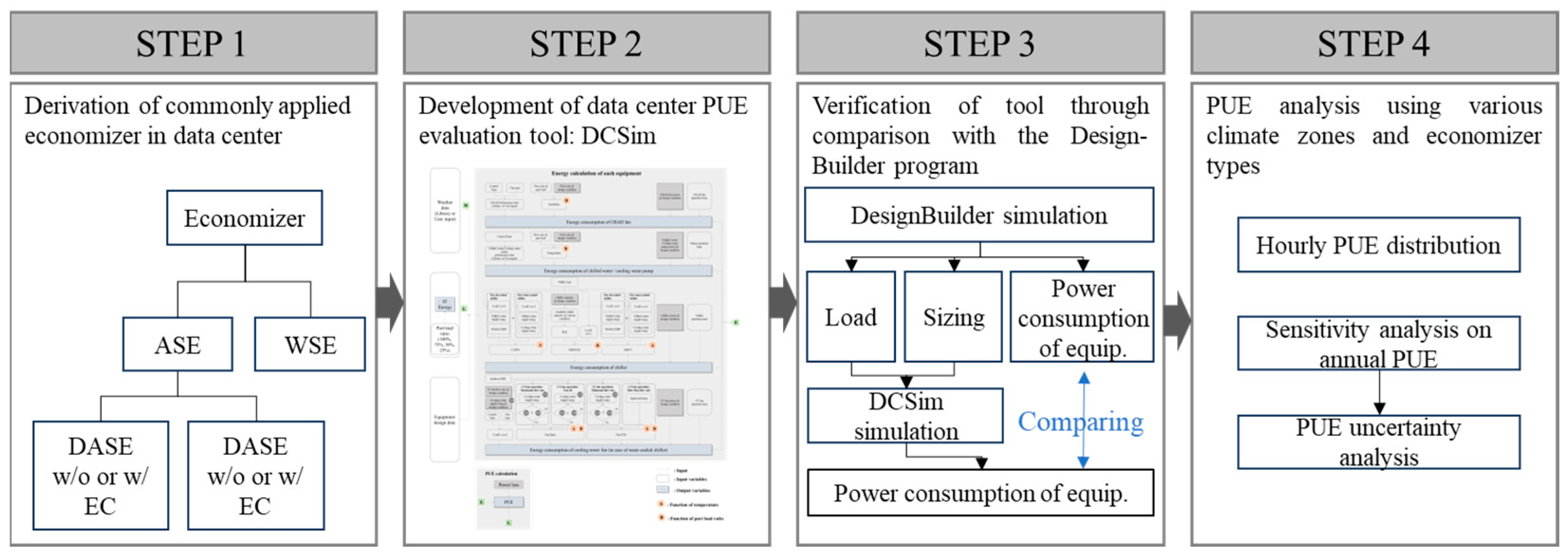 Buildings 14 00299 g001