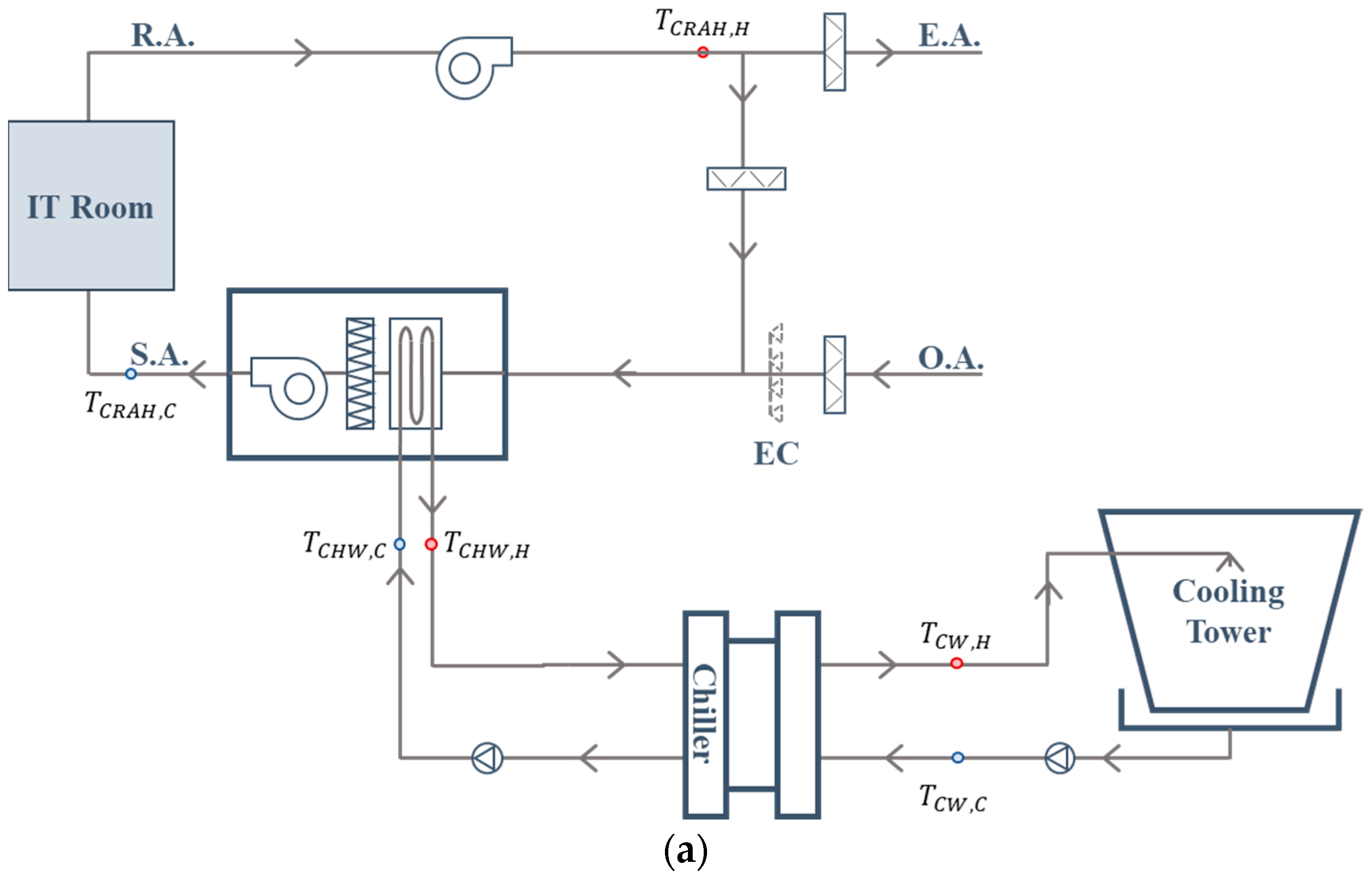 Buildings 14 00299 g002a