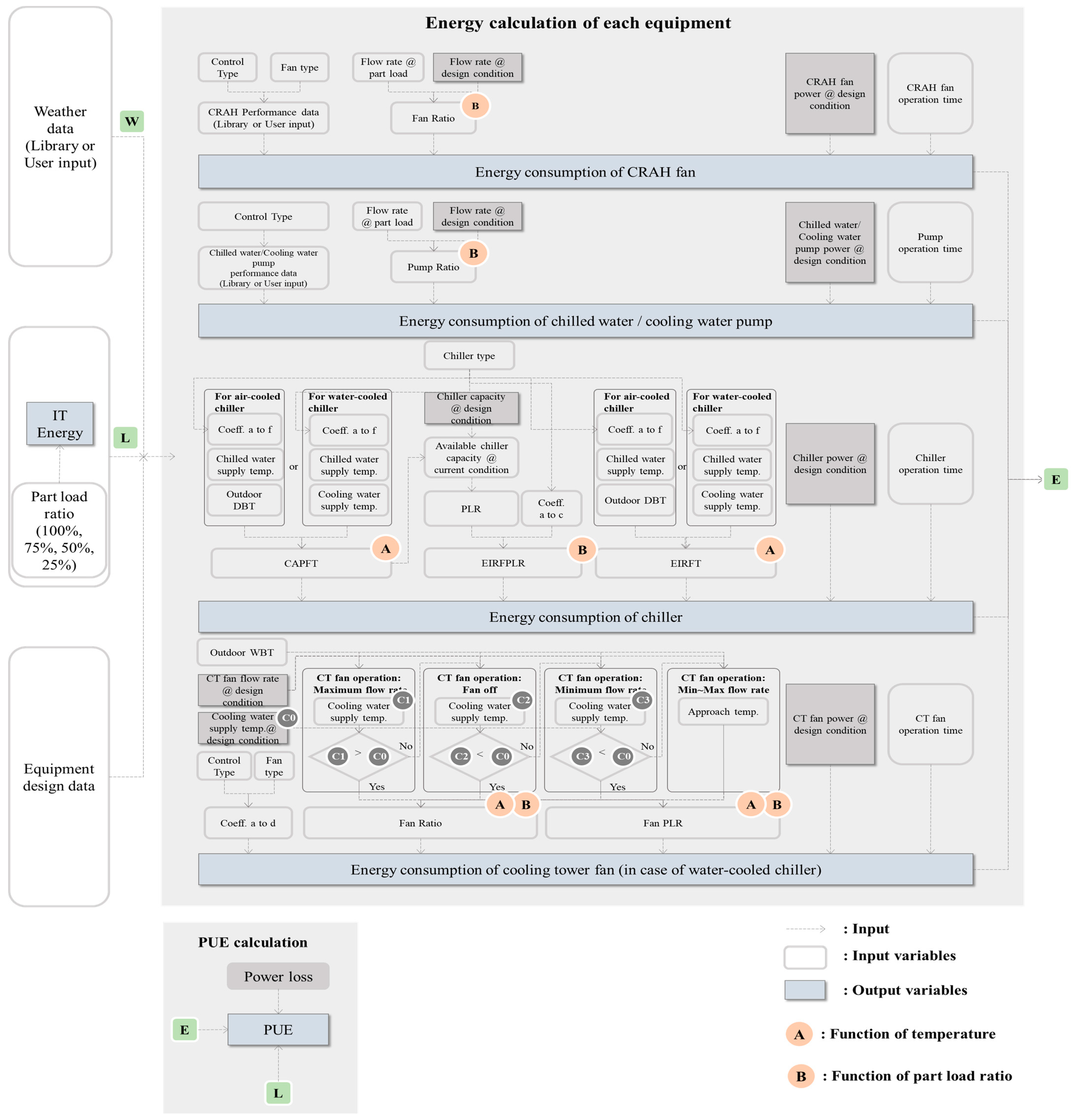 Buildings 14 00299 g005