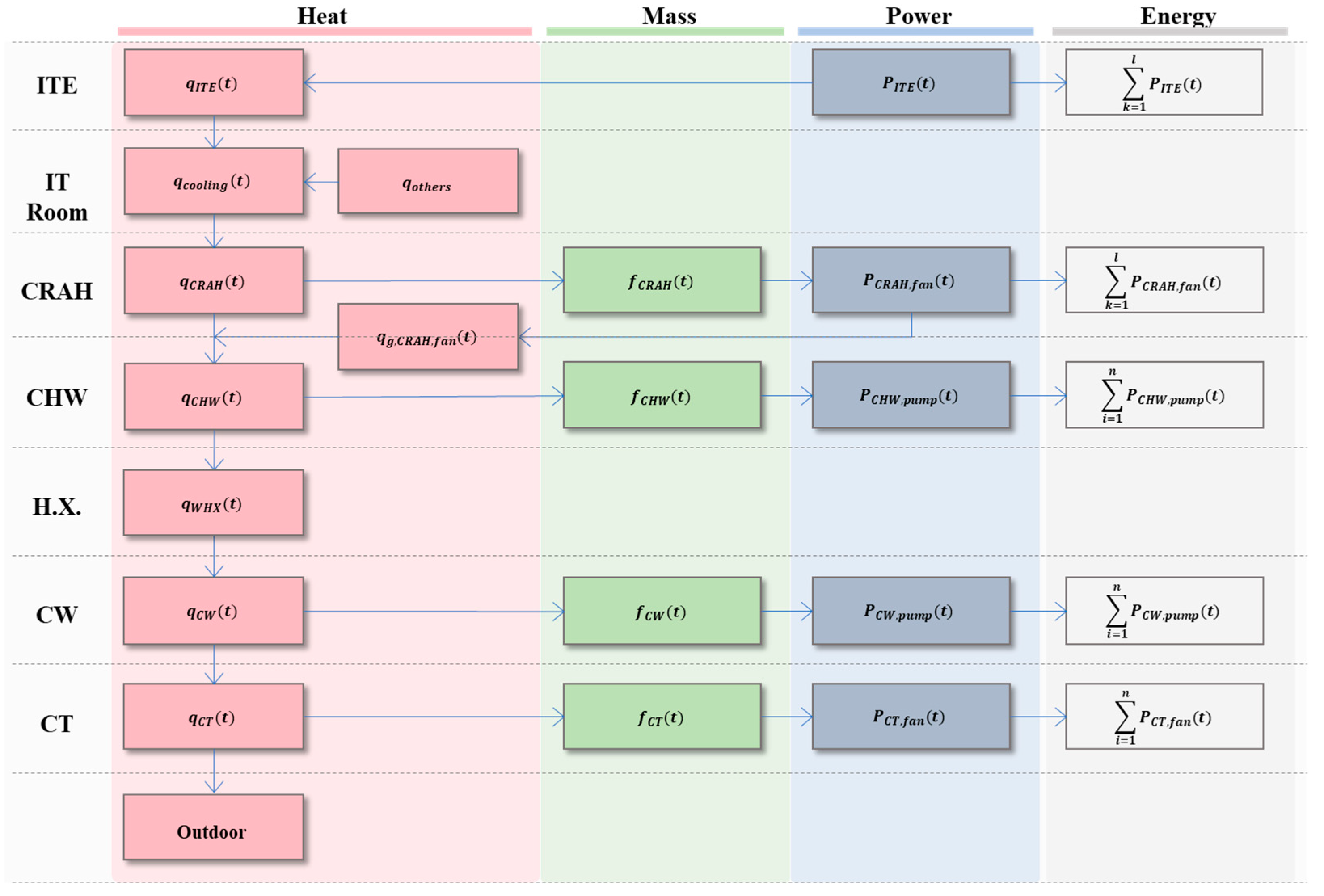 Buildings 14 00299 g008