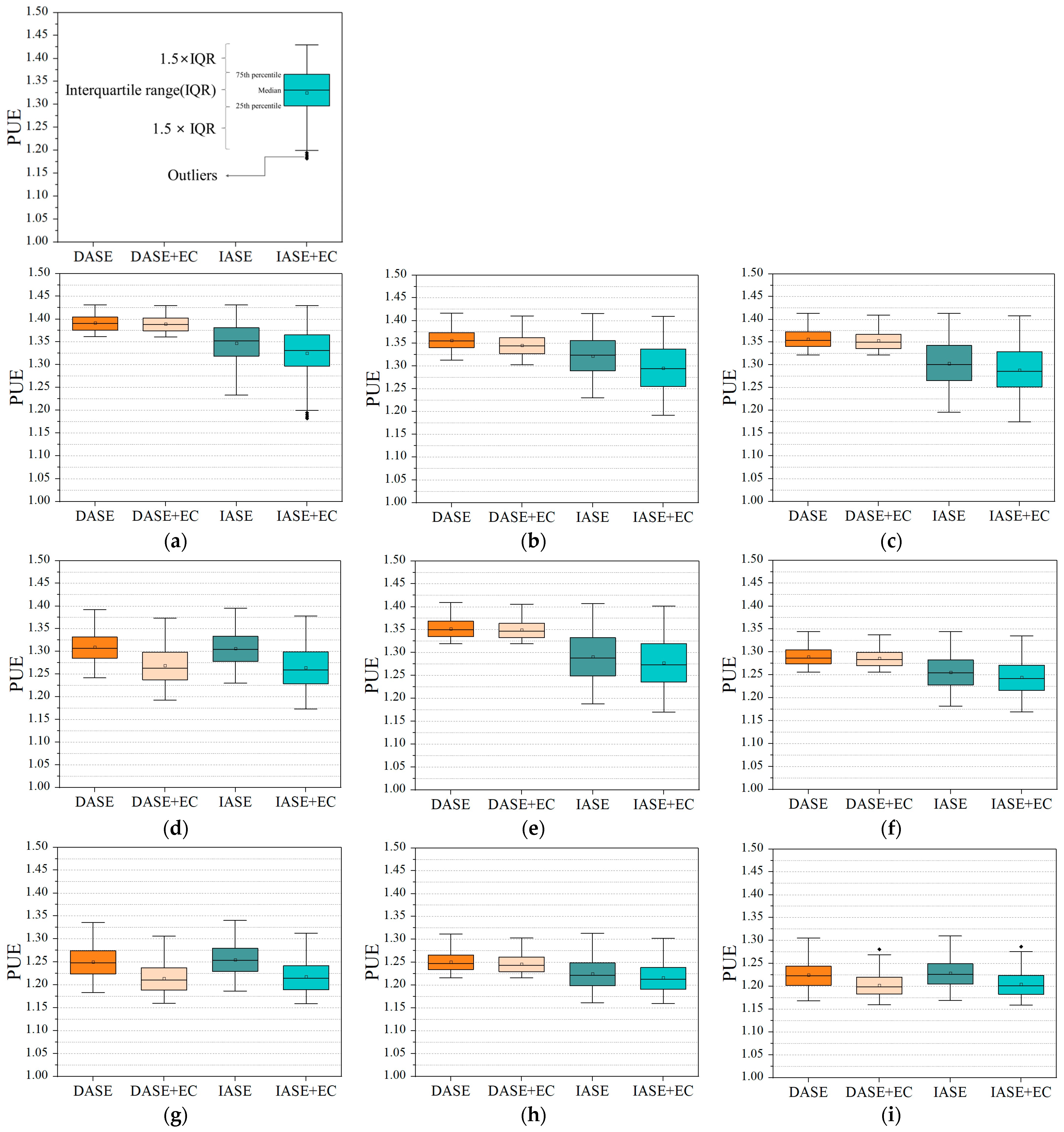 Buildings 14 00299 g011a